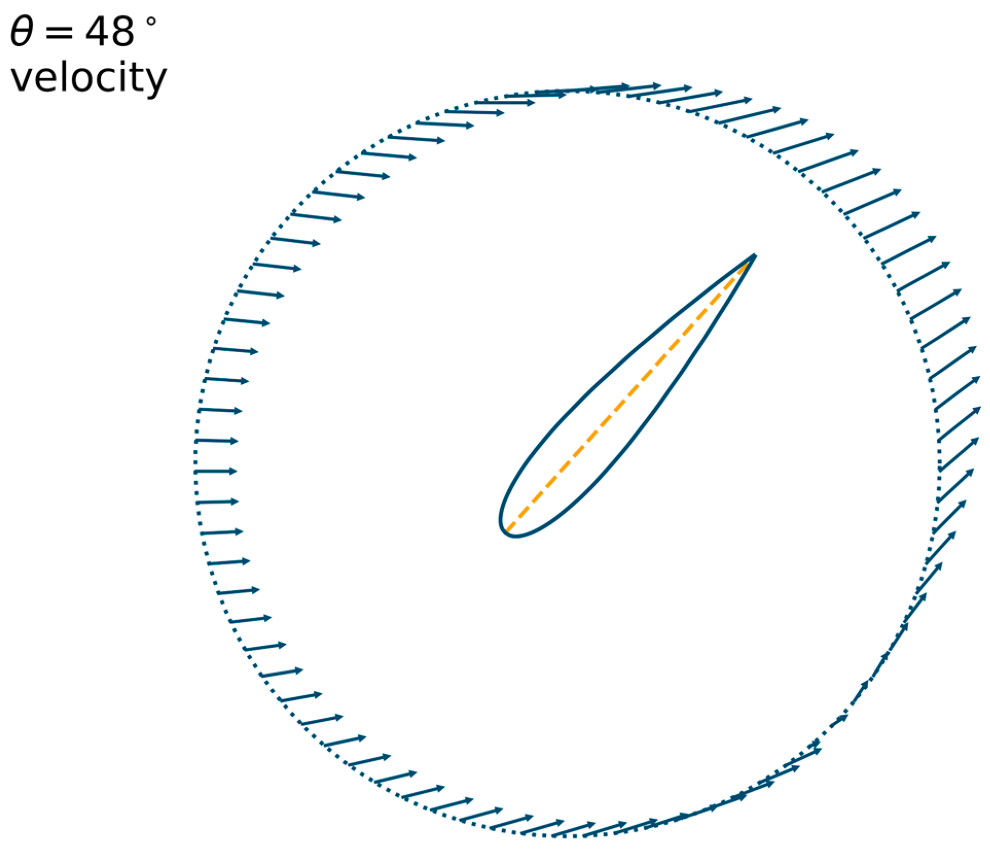Energies 17 06264 g010