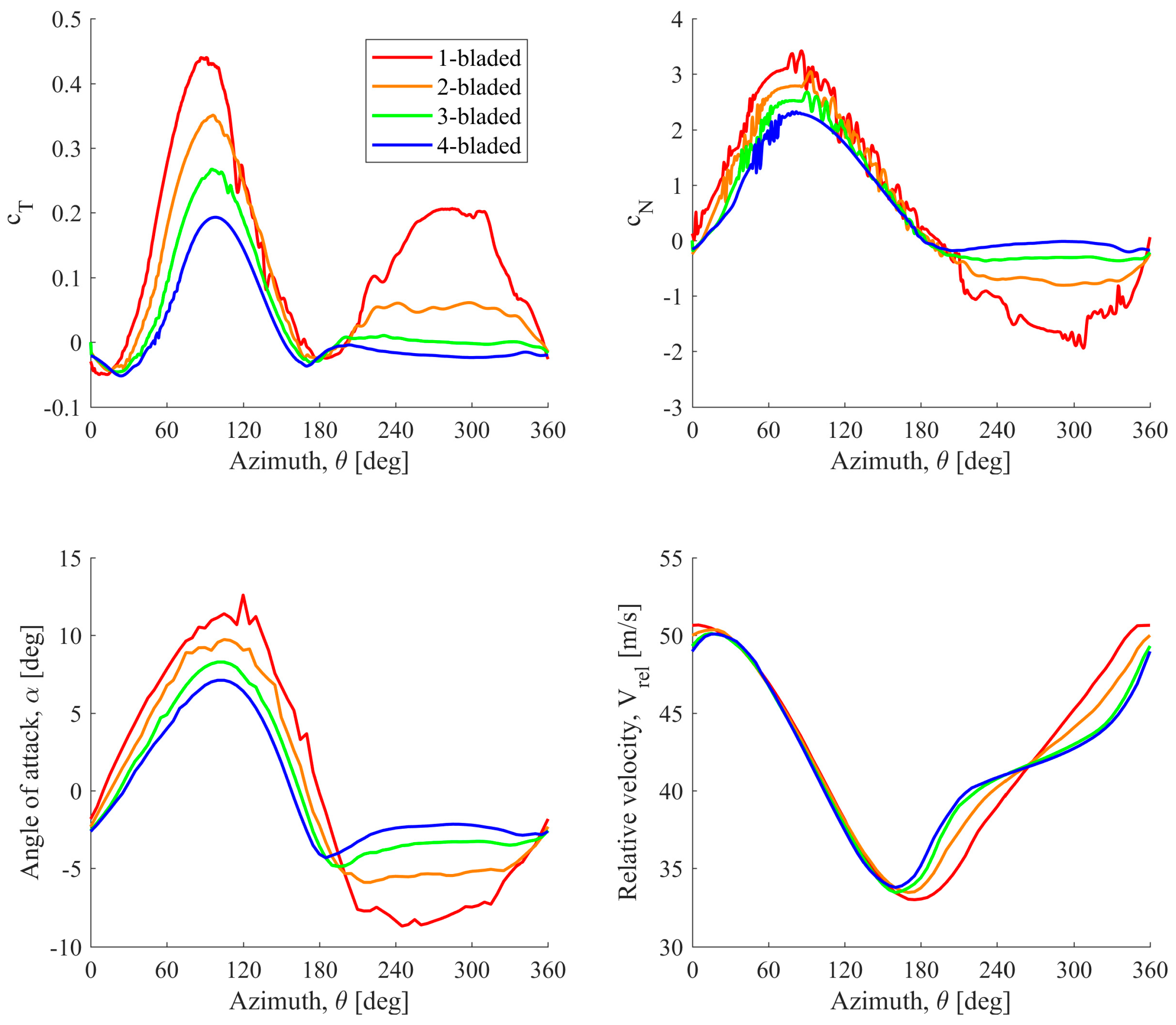 Energies 17 06264 g015
