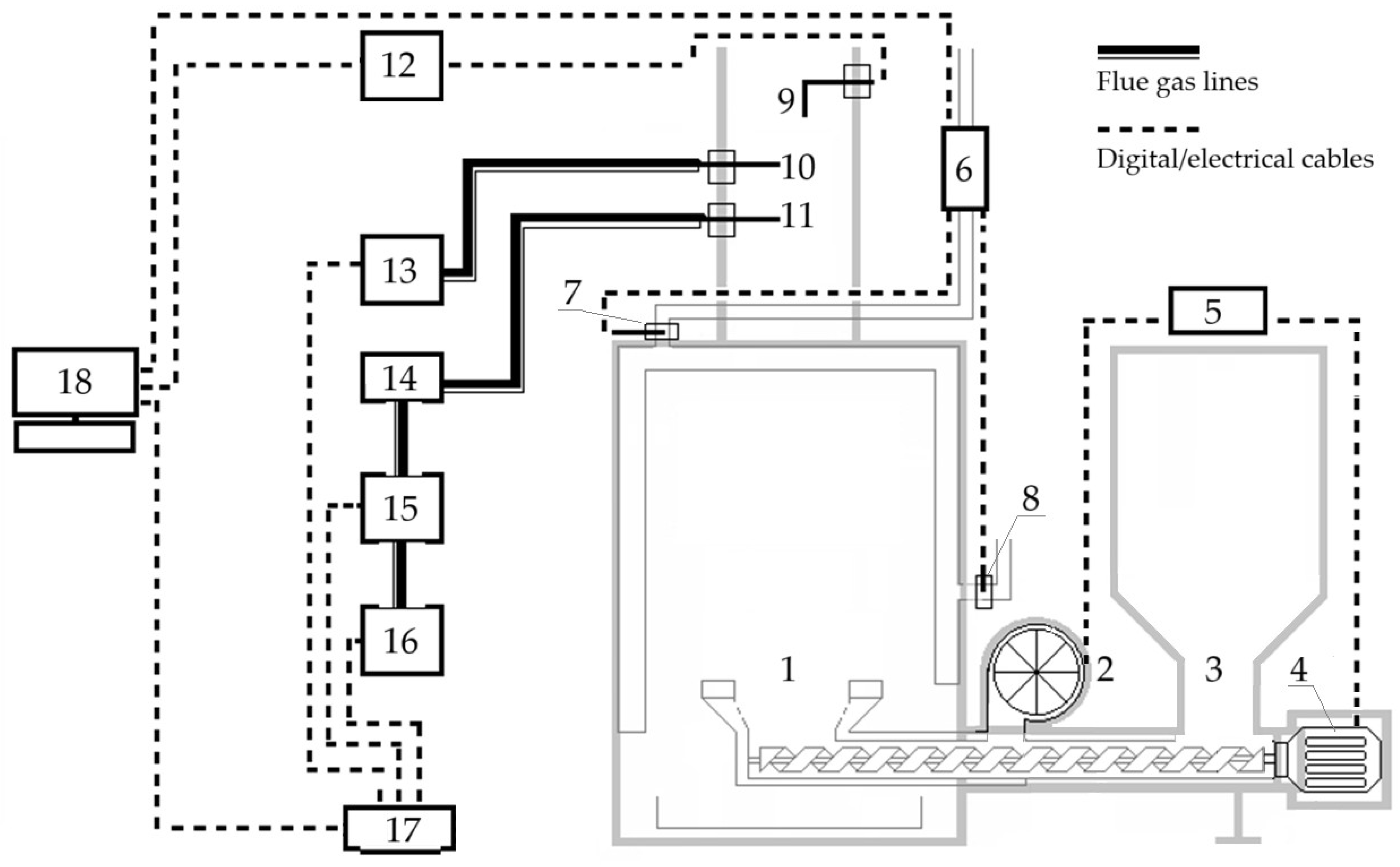 Energies 17 06287 g003