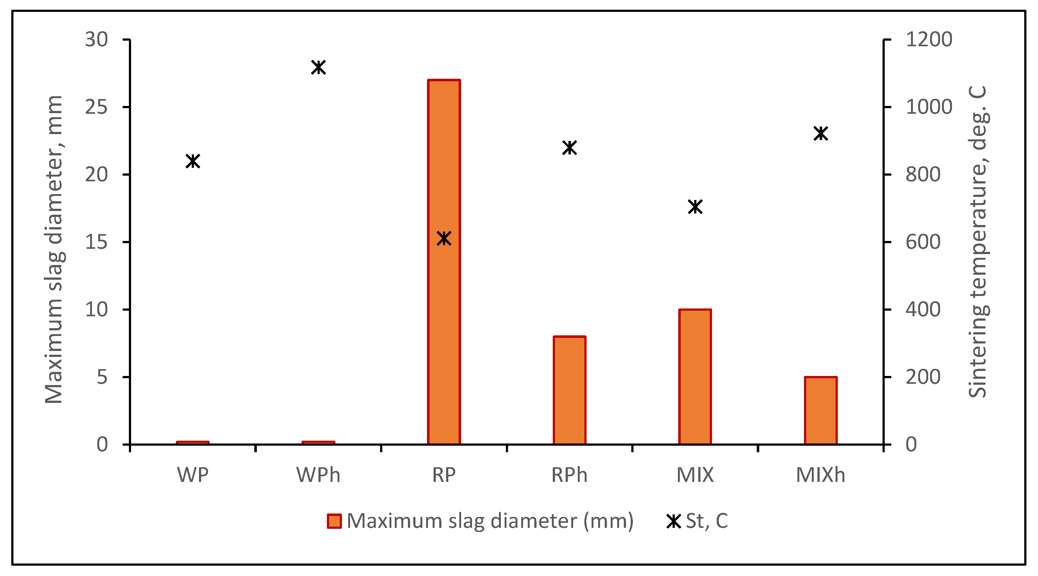 Energies 17 06287 g006