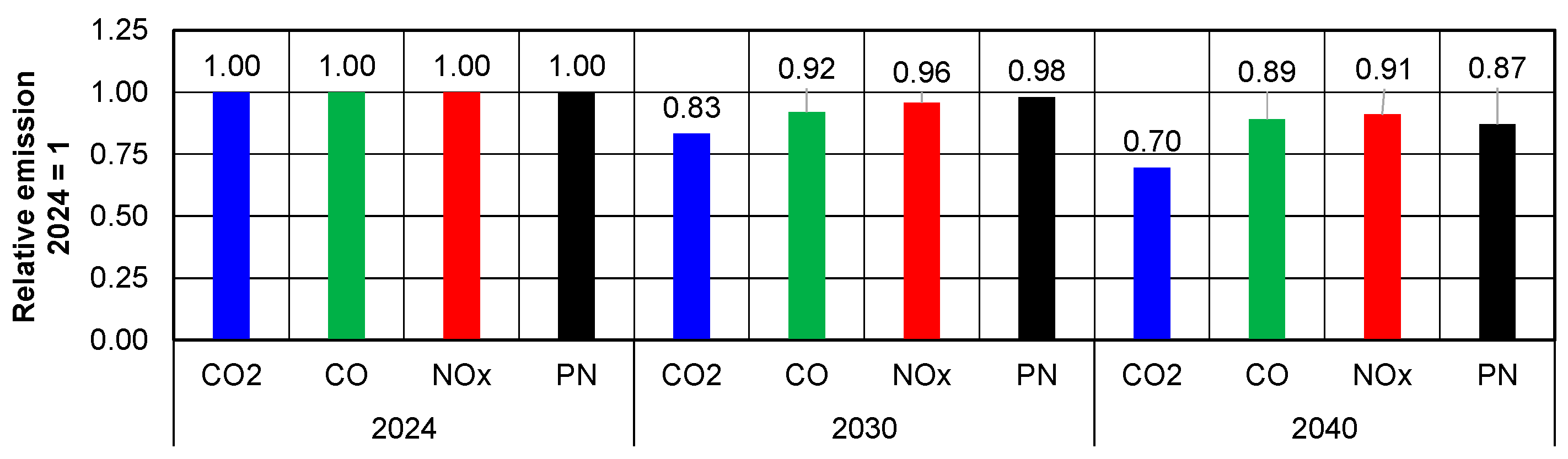 Energies 17 06288 g014