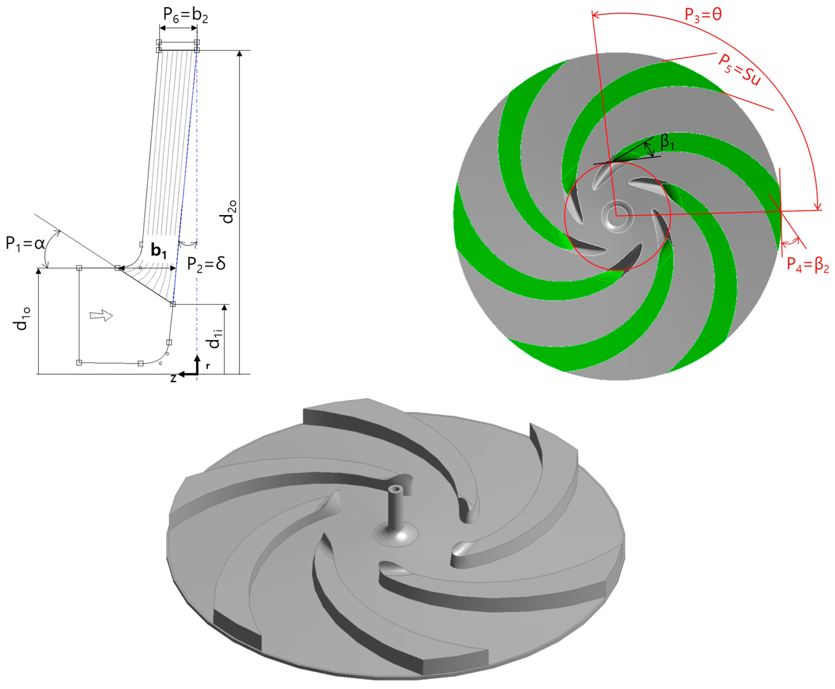 Energies 17 06299 g003