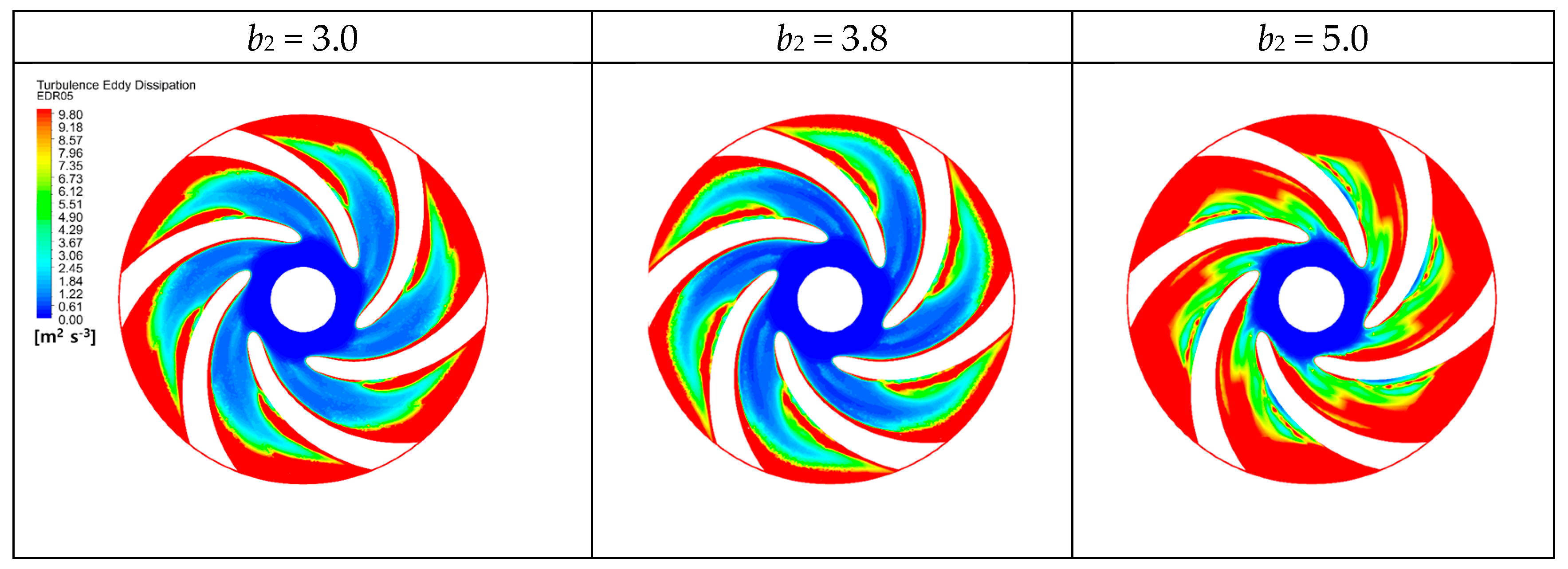 Energies 17 06299 g016