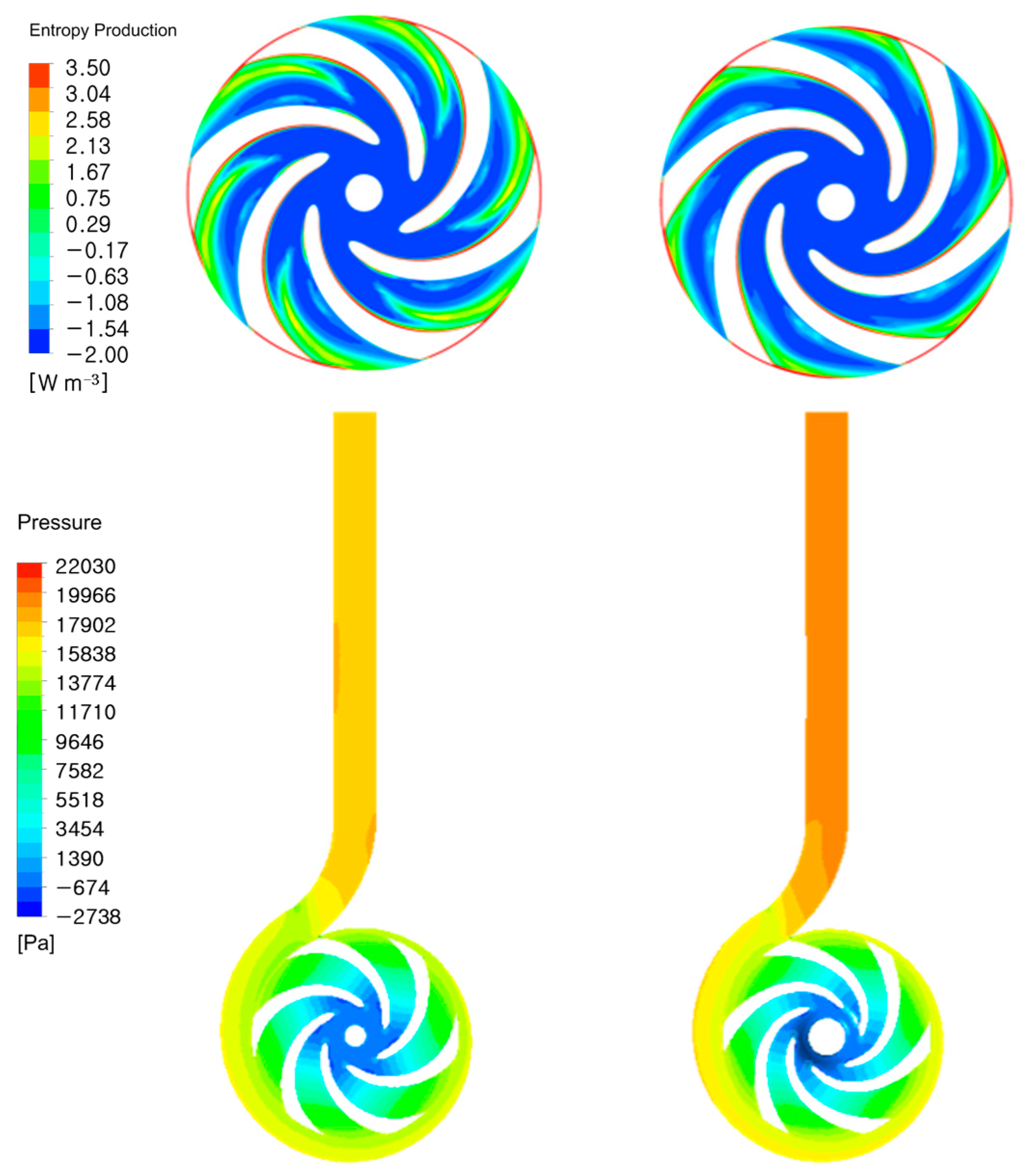 Energies 17 06299 g018