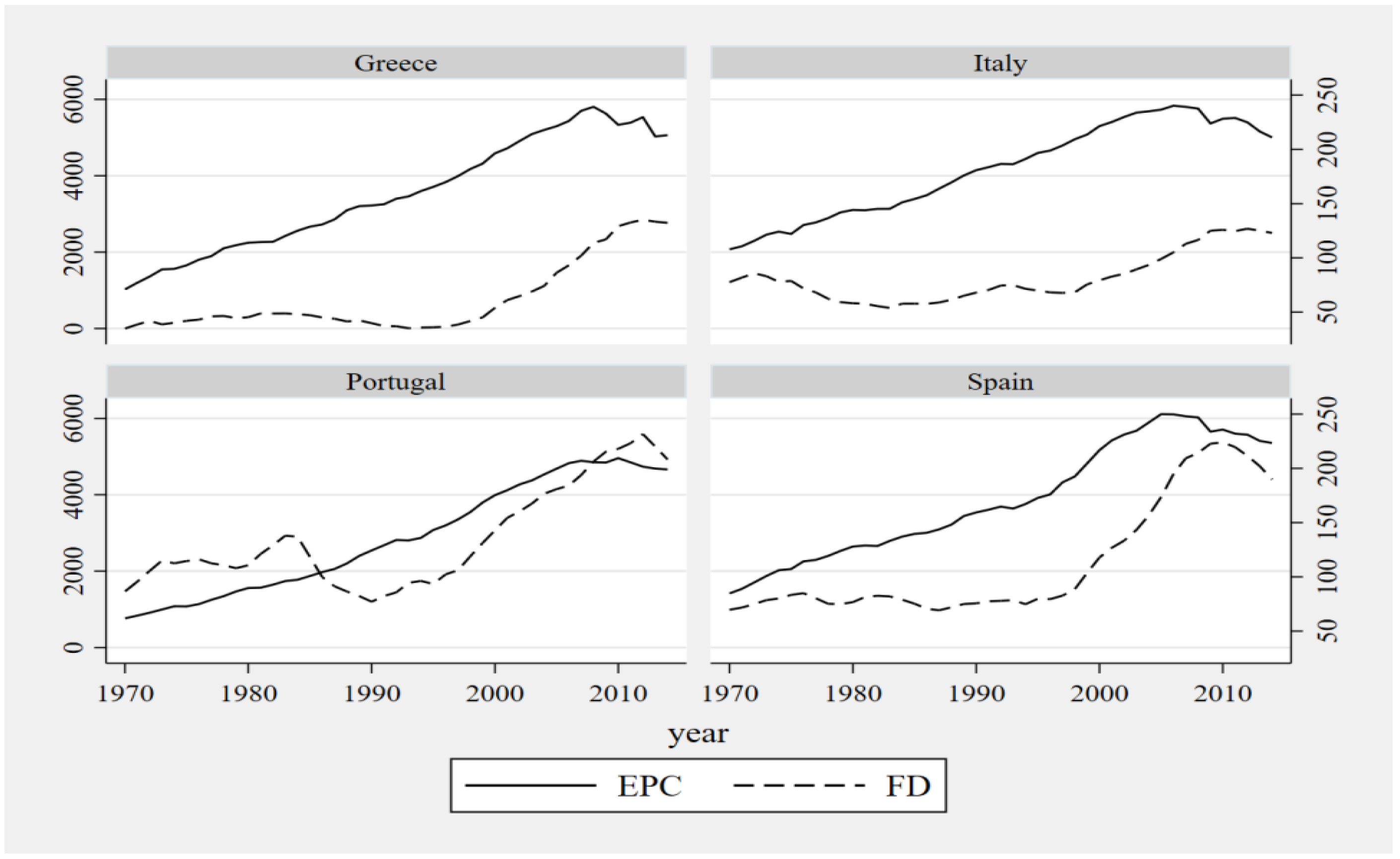 Energies 17 06338 g001