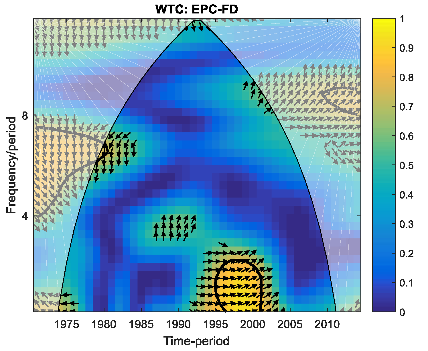 Energies 17 06338 g004