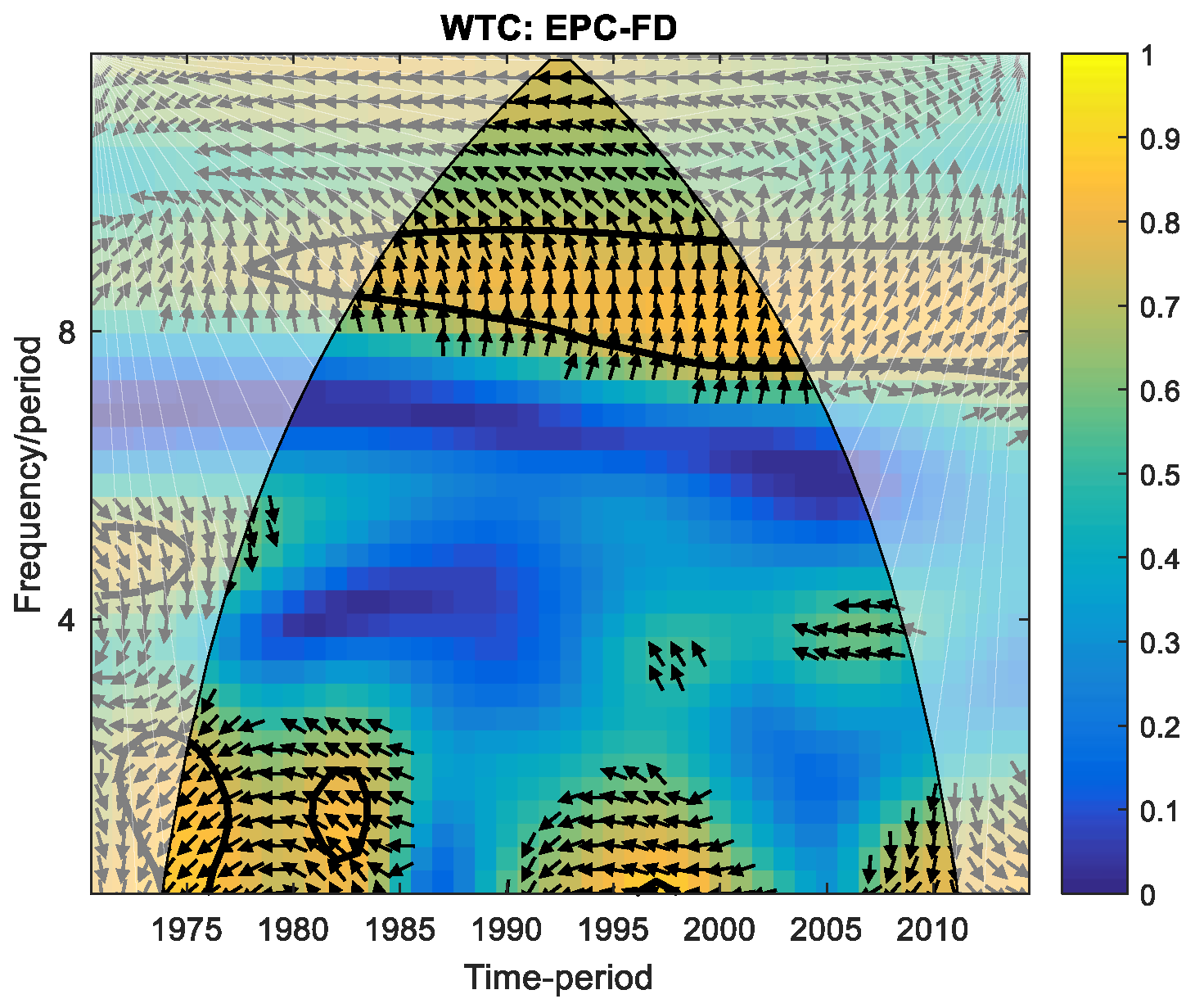 Energies 17 06338 g008