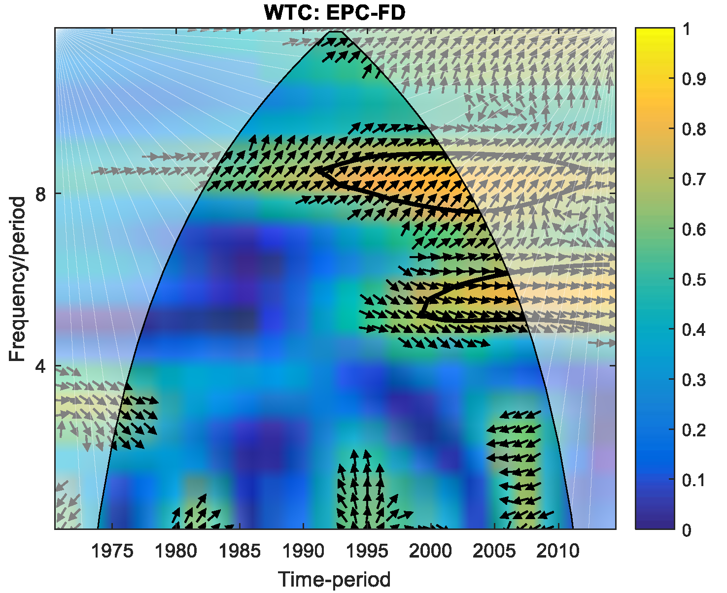 Energies 17 06338 g010