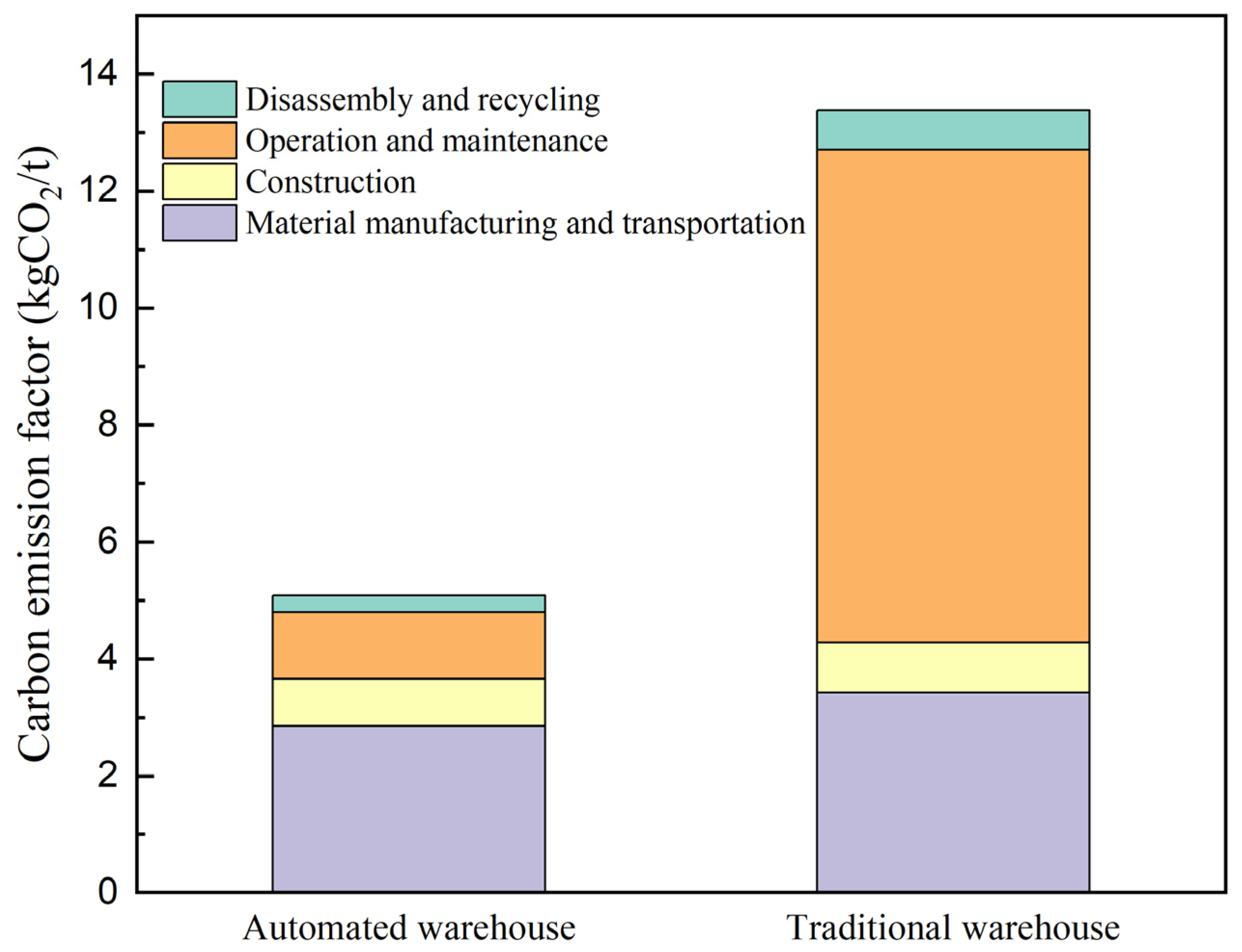 Energies 17 06352 g004