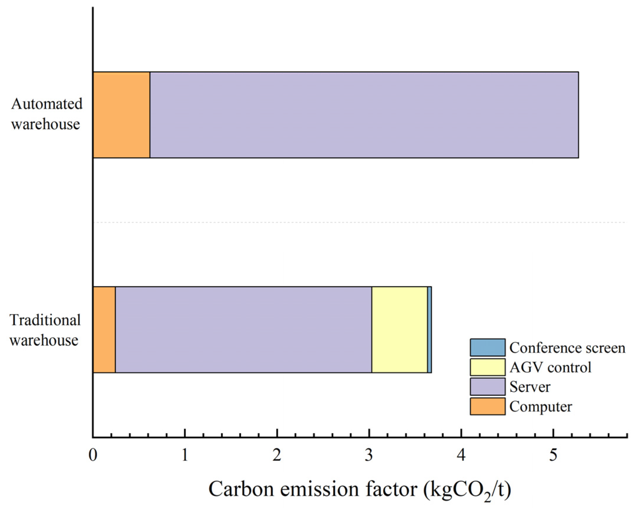 Energies 17 06352 g008