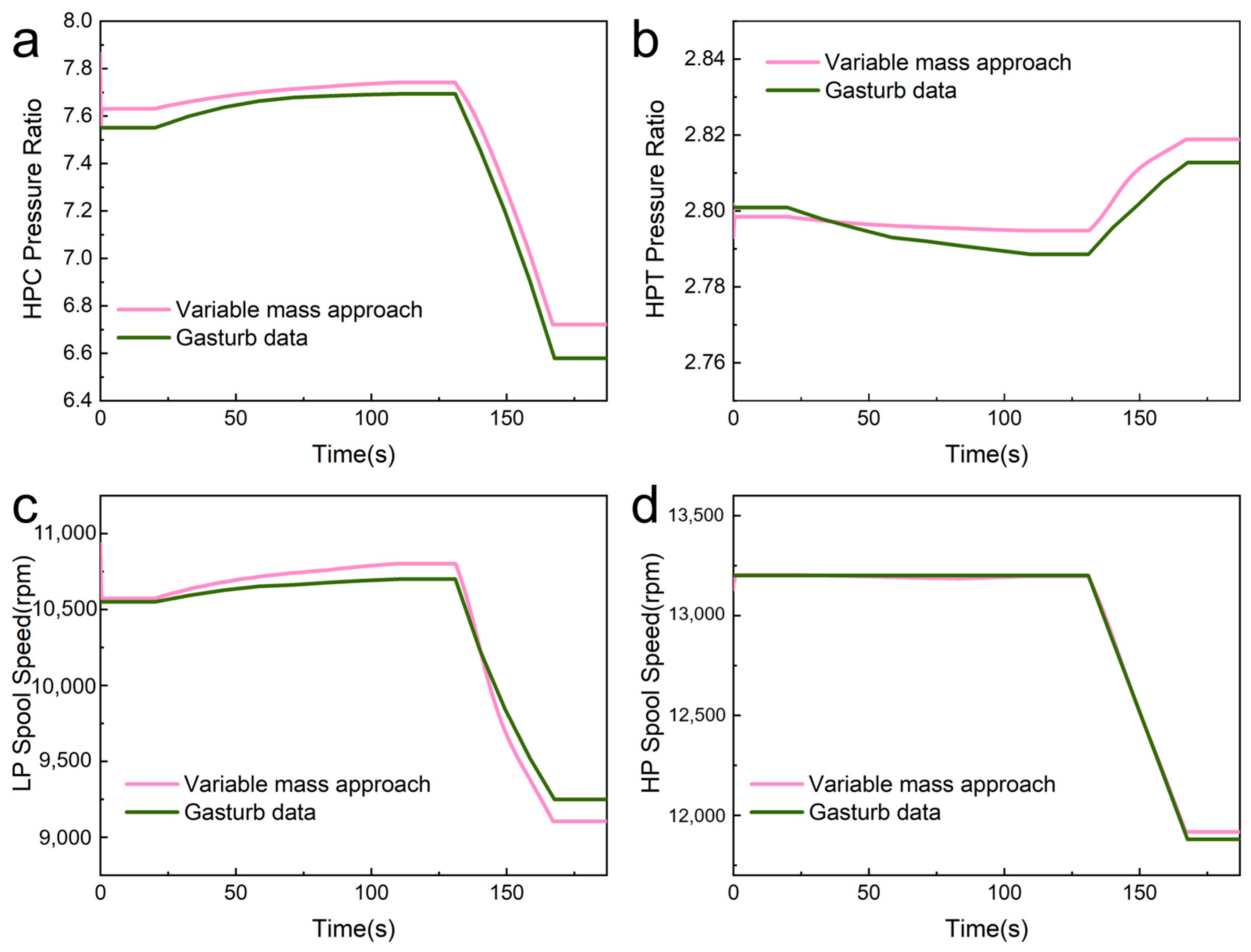 Energies 17 06424 g004