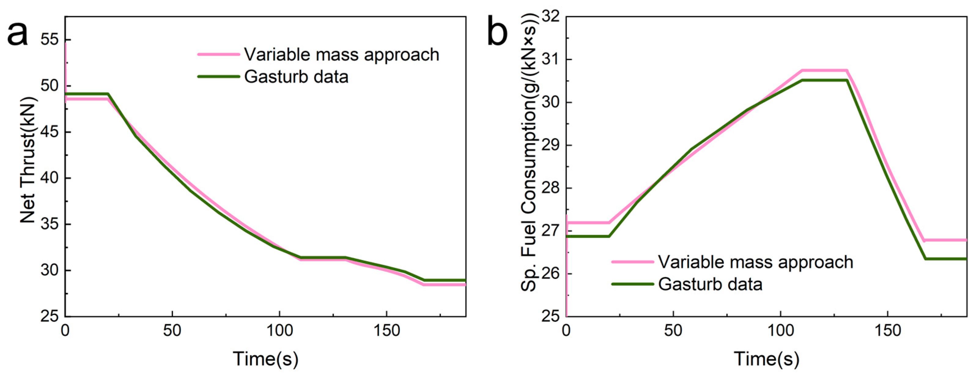 Energies 17 06424 g005