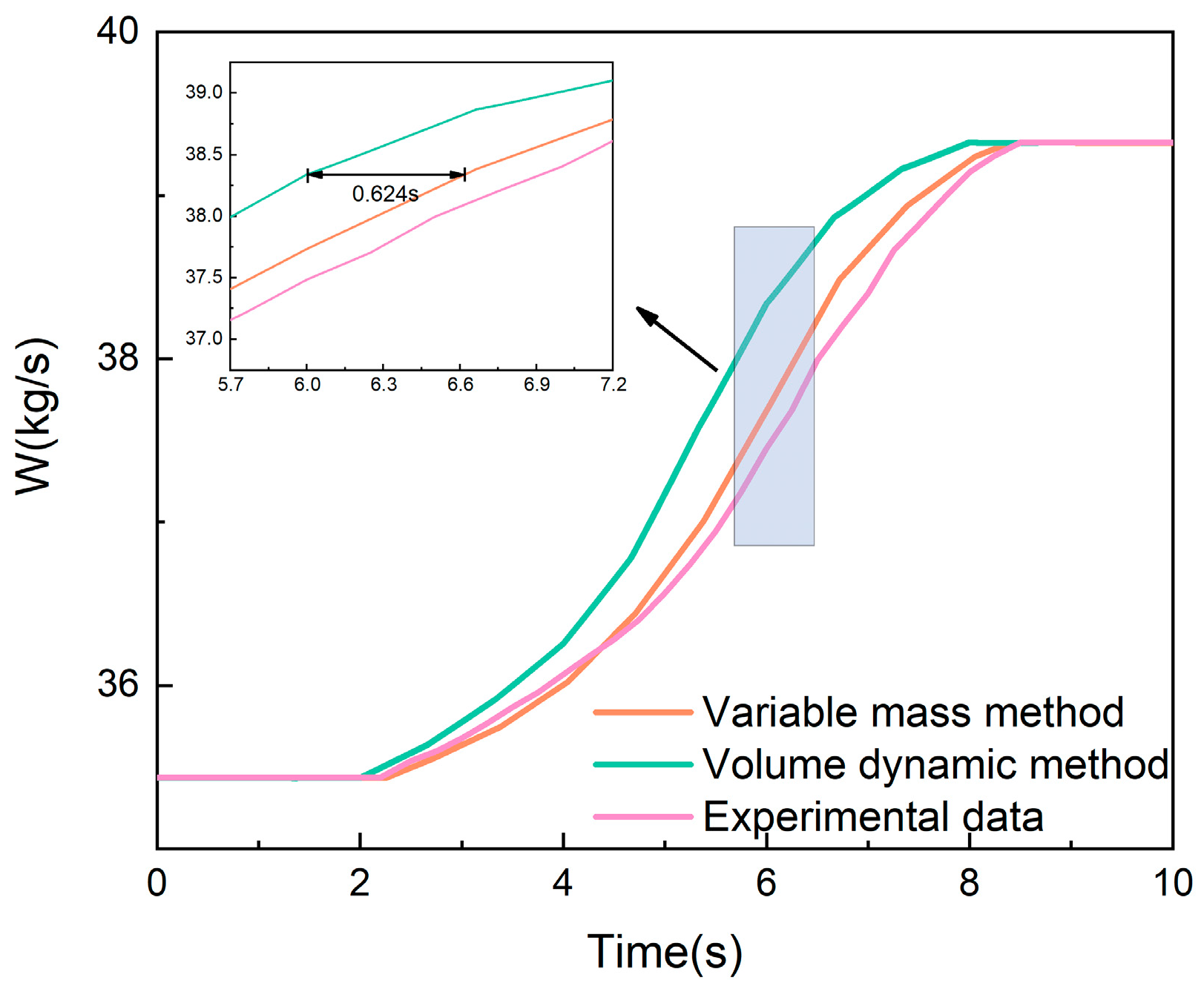 Energies 17 06424 g010