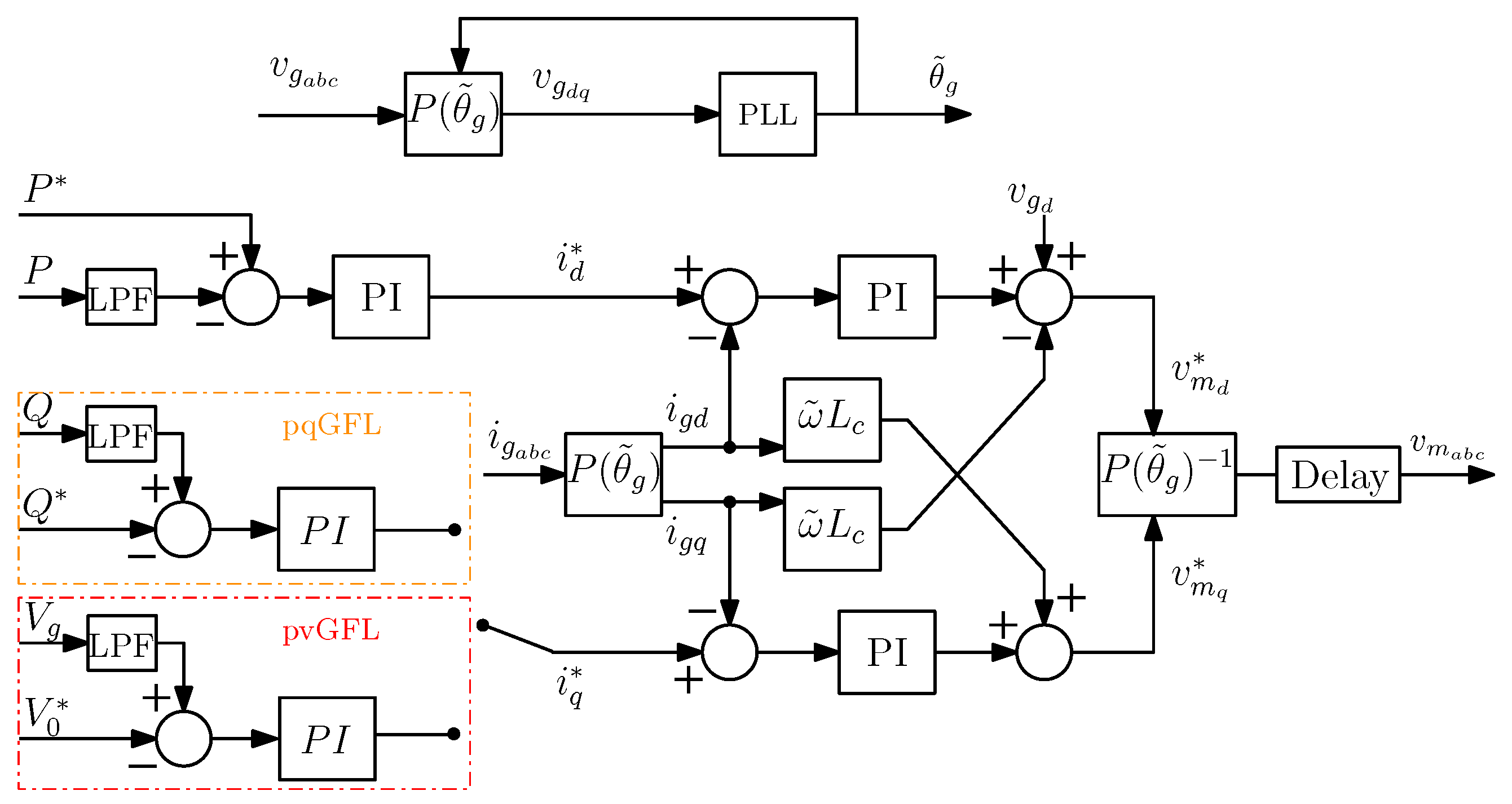 Energies 17 06458 g001