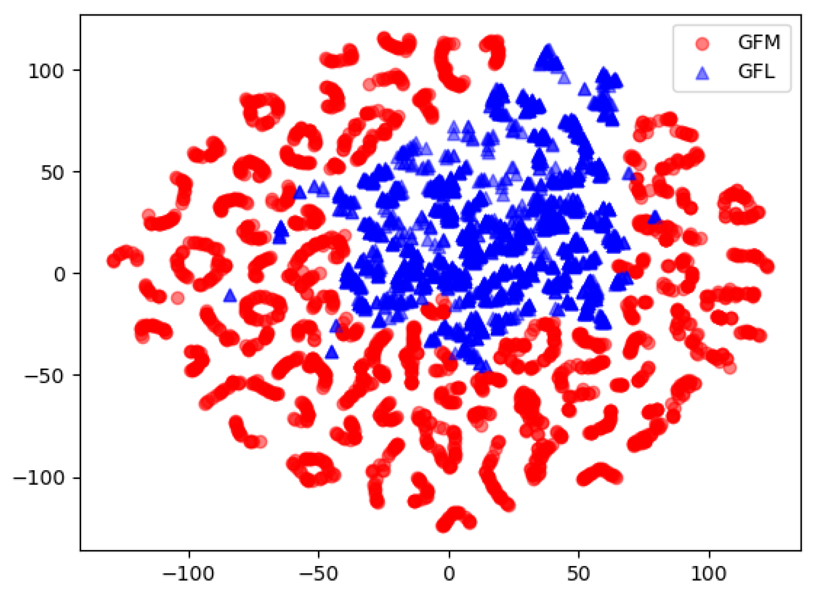Energies 17 06458 g007