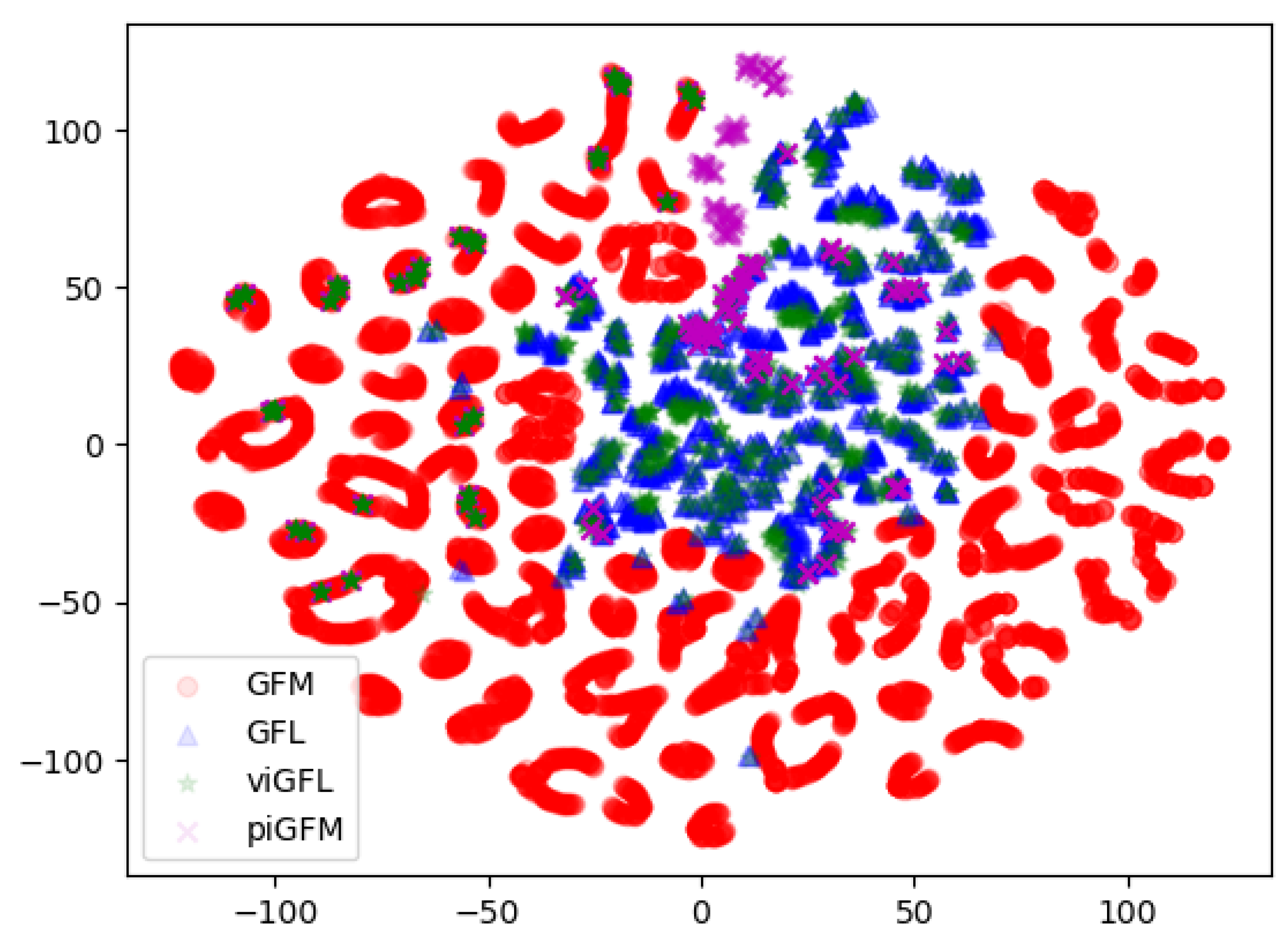 Energies 17 06458 g008