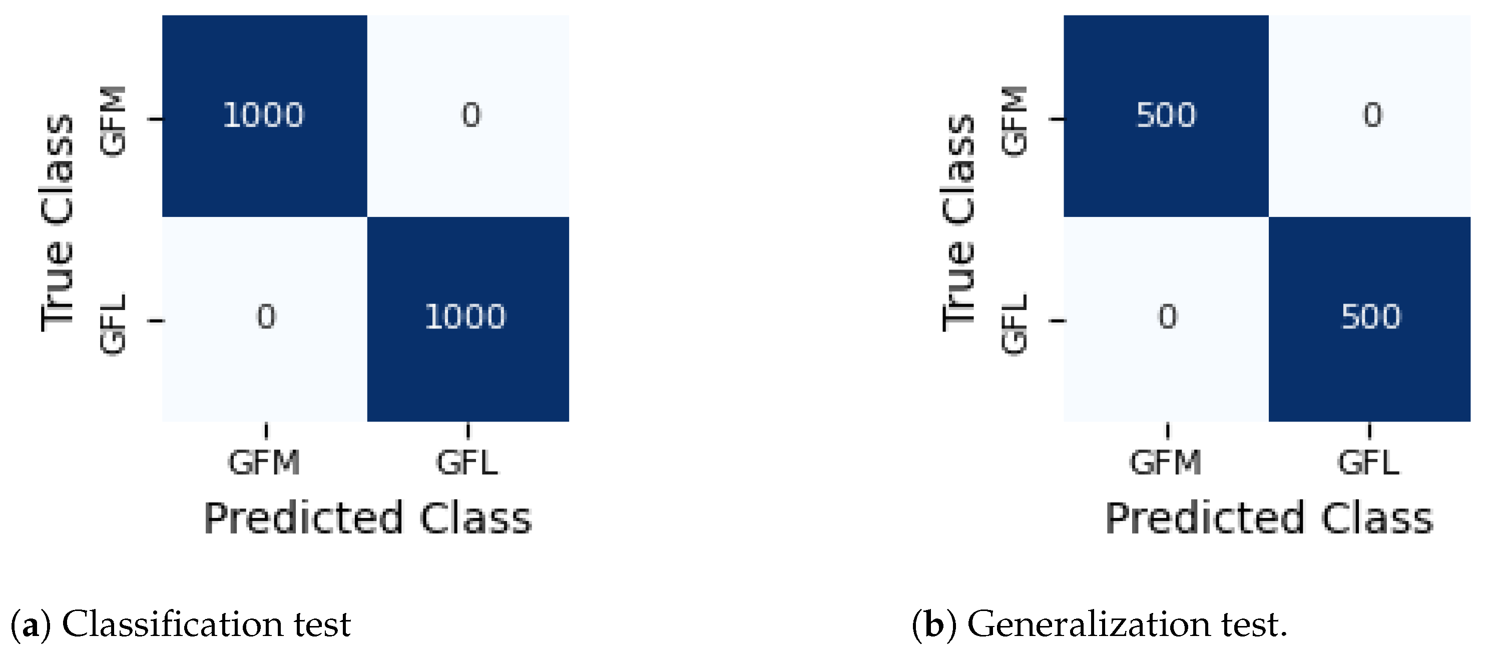 Energies 17 06458 g013