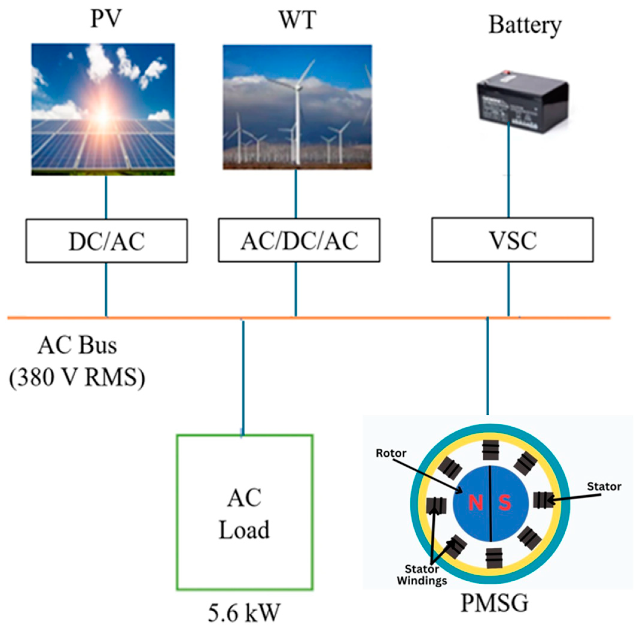 Energies 17 06463 g011