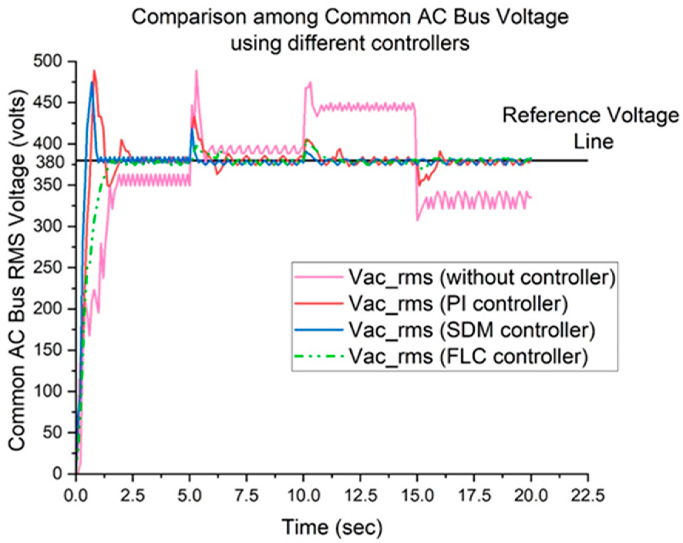 Energies 17 06463 g023