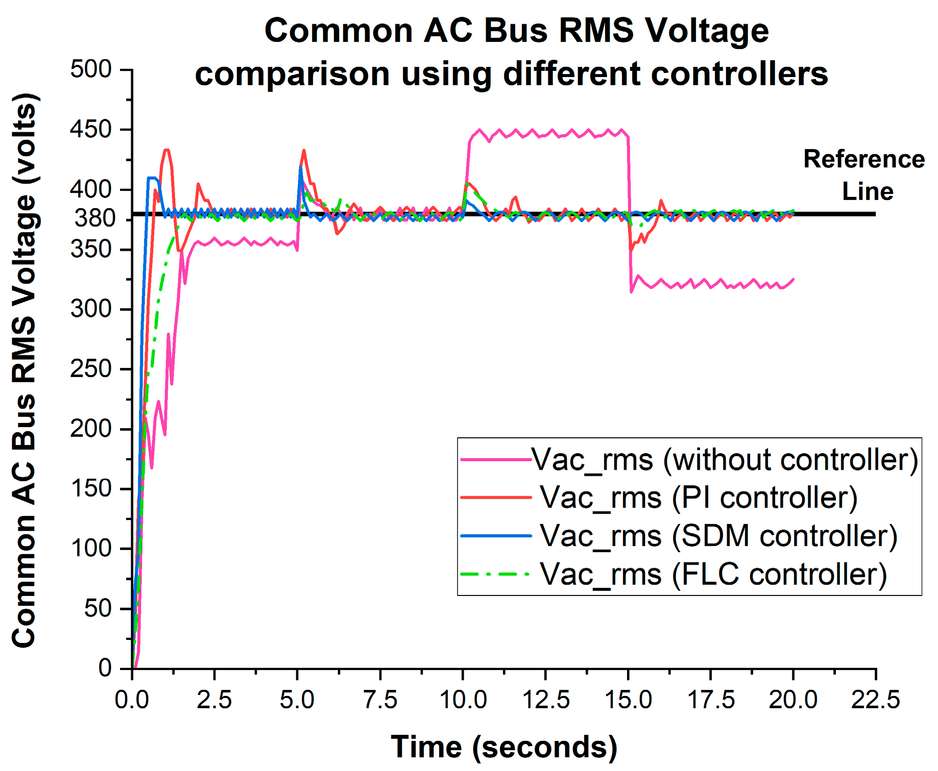 Energies 17 06463 g027