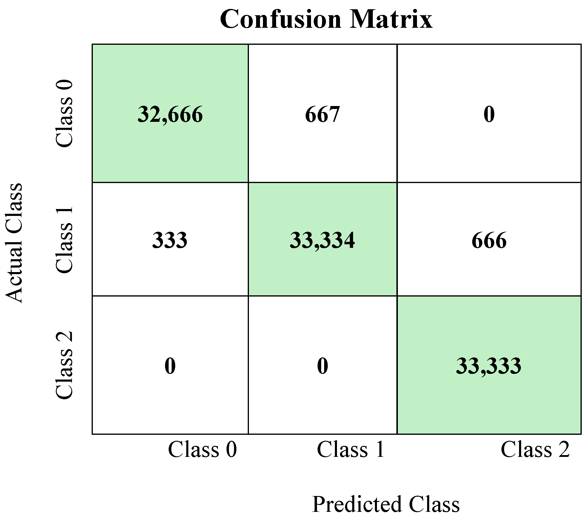 Energies 17 06463 g030