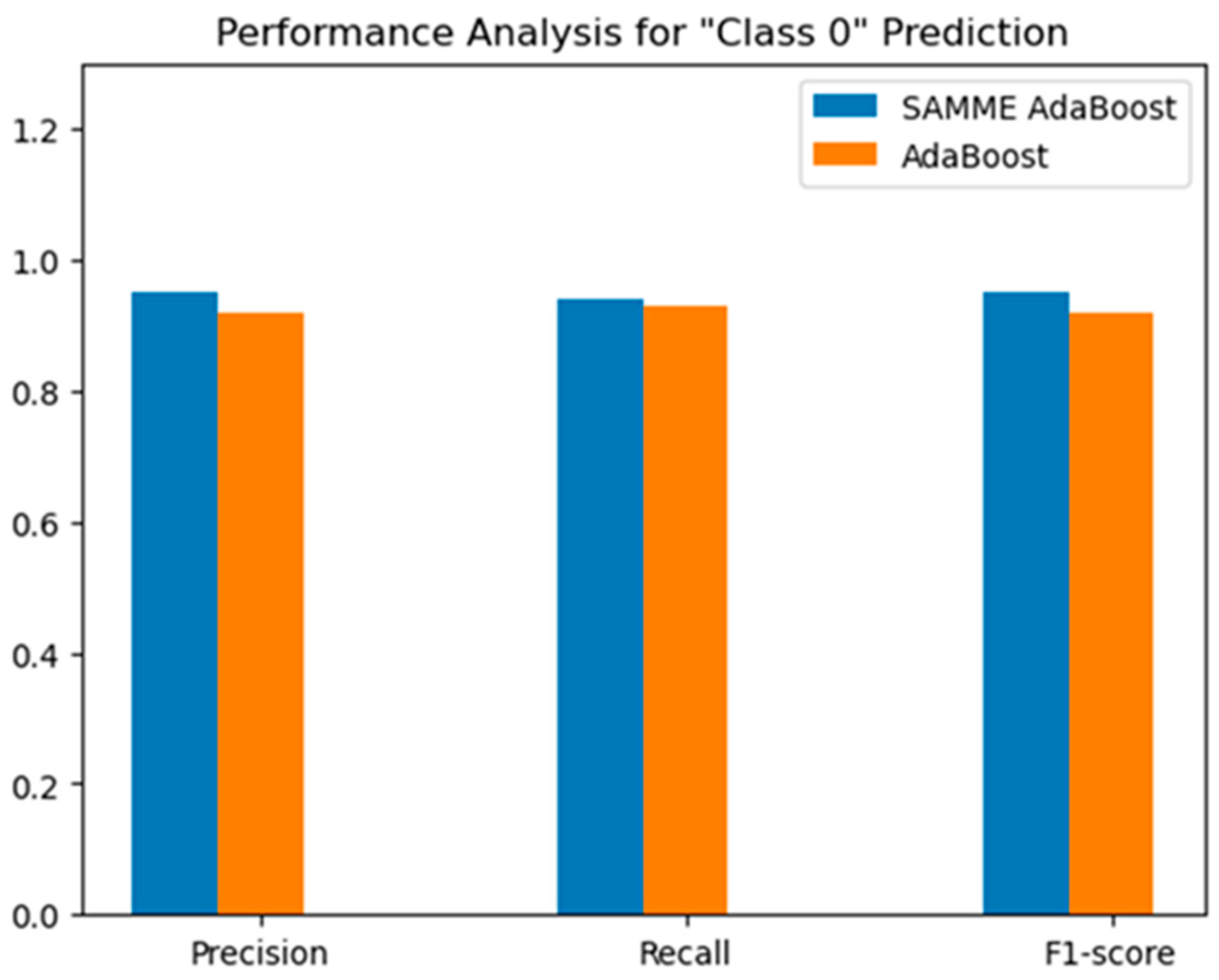 Energies 17 06463 g031