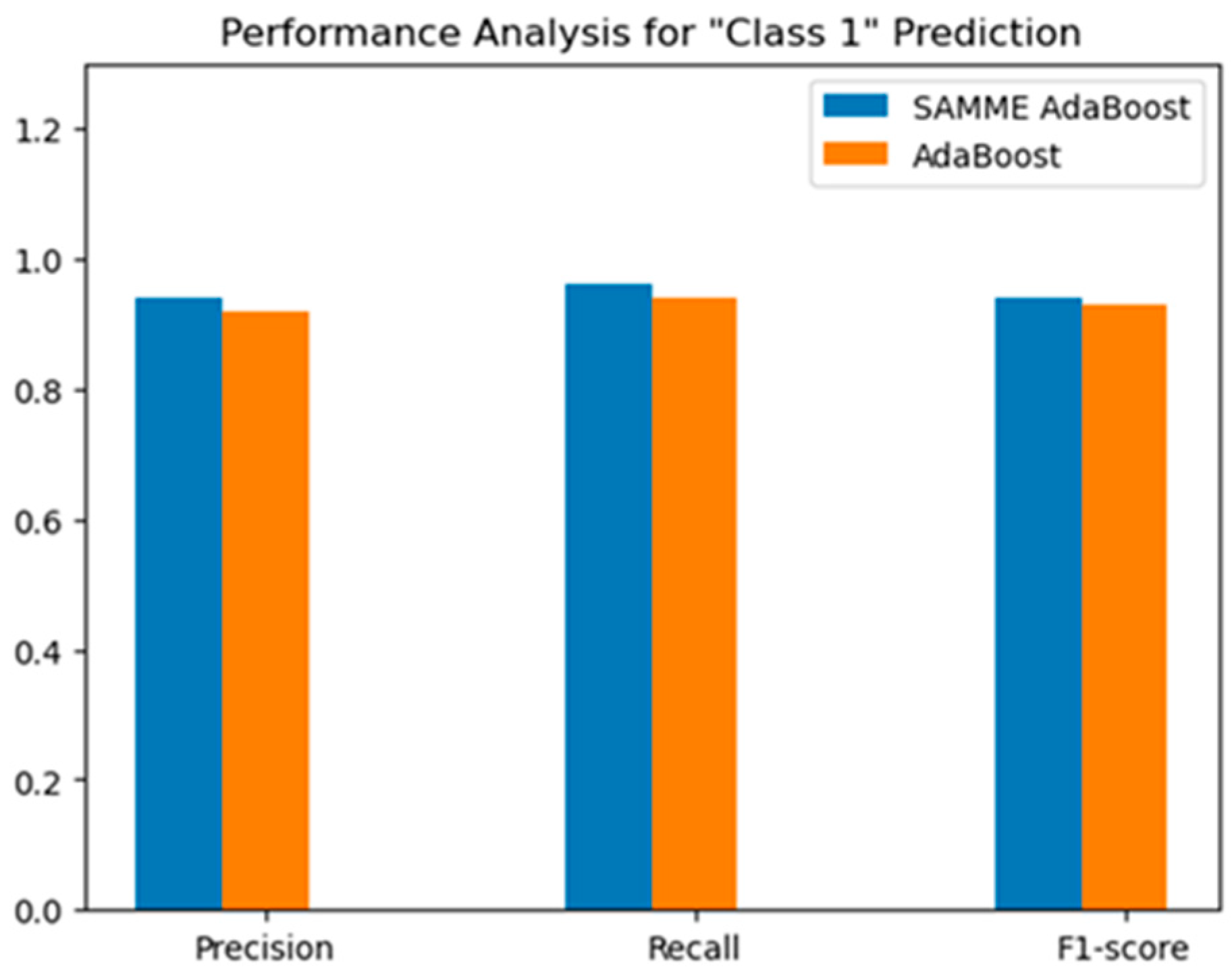 Energies 17 06463 g032