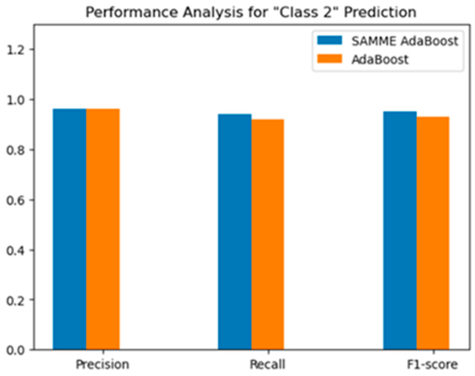 Energies 17 06463 g033