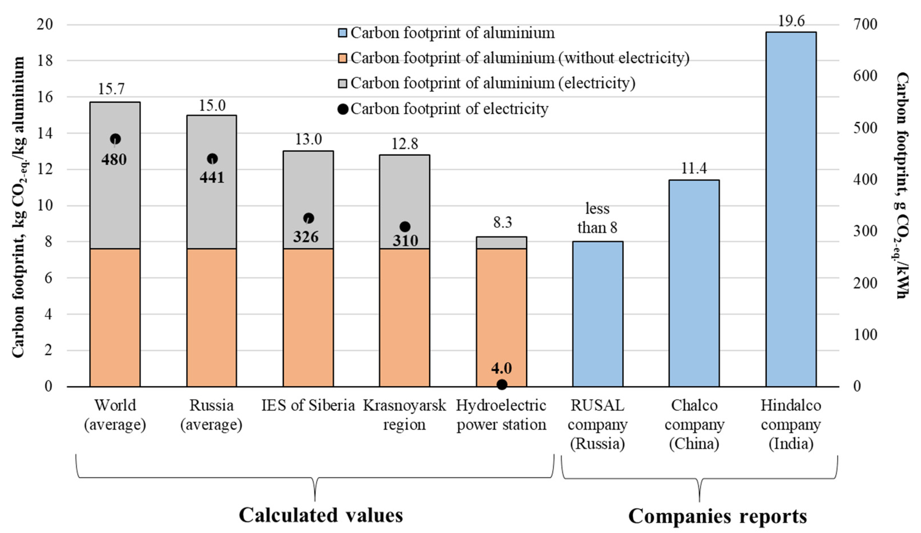 Energies 18 00014 g004