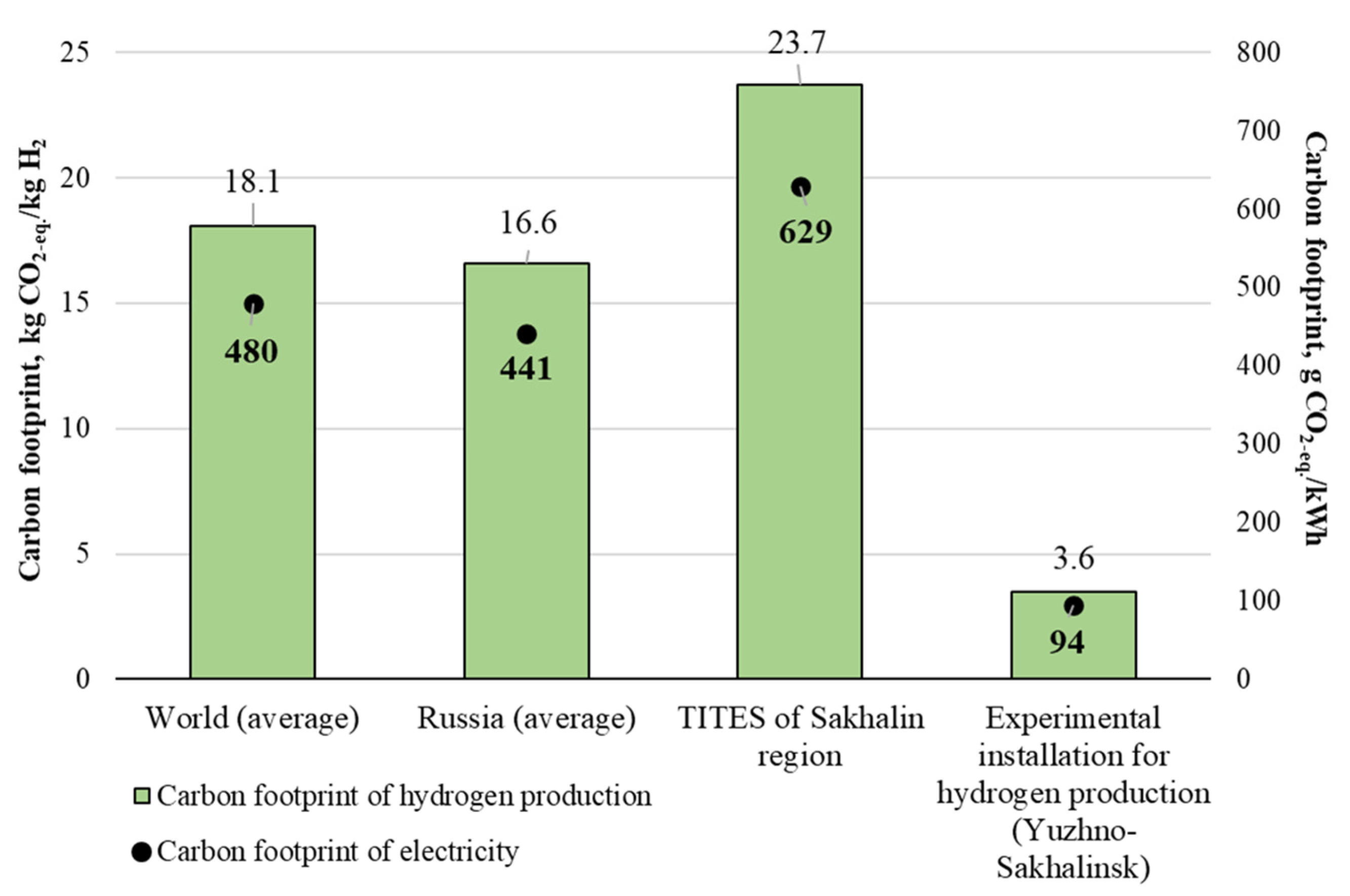 Energies 18 00014 g005