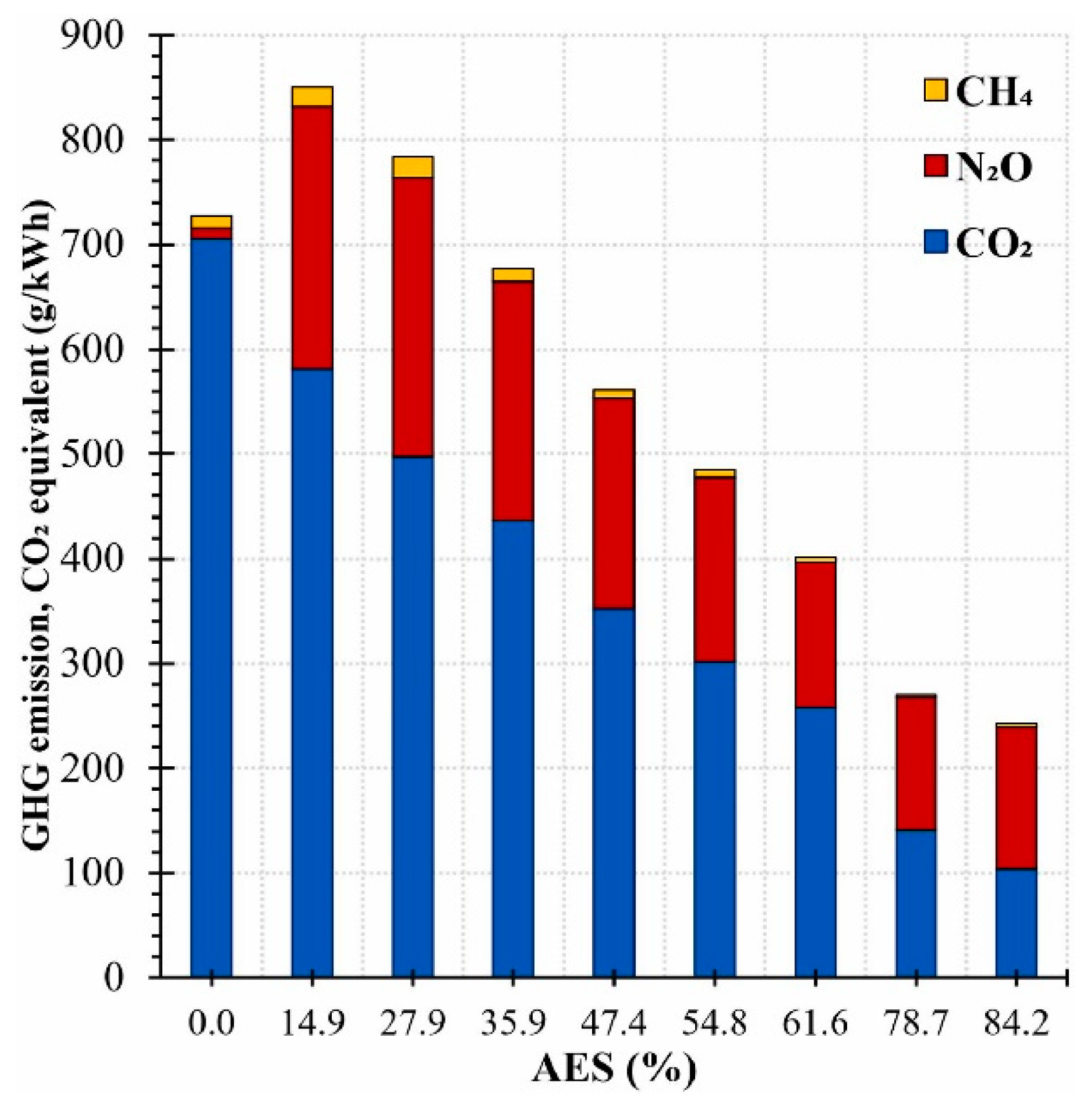 Energies 18 00029 g005