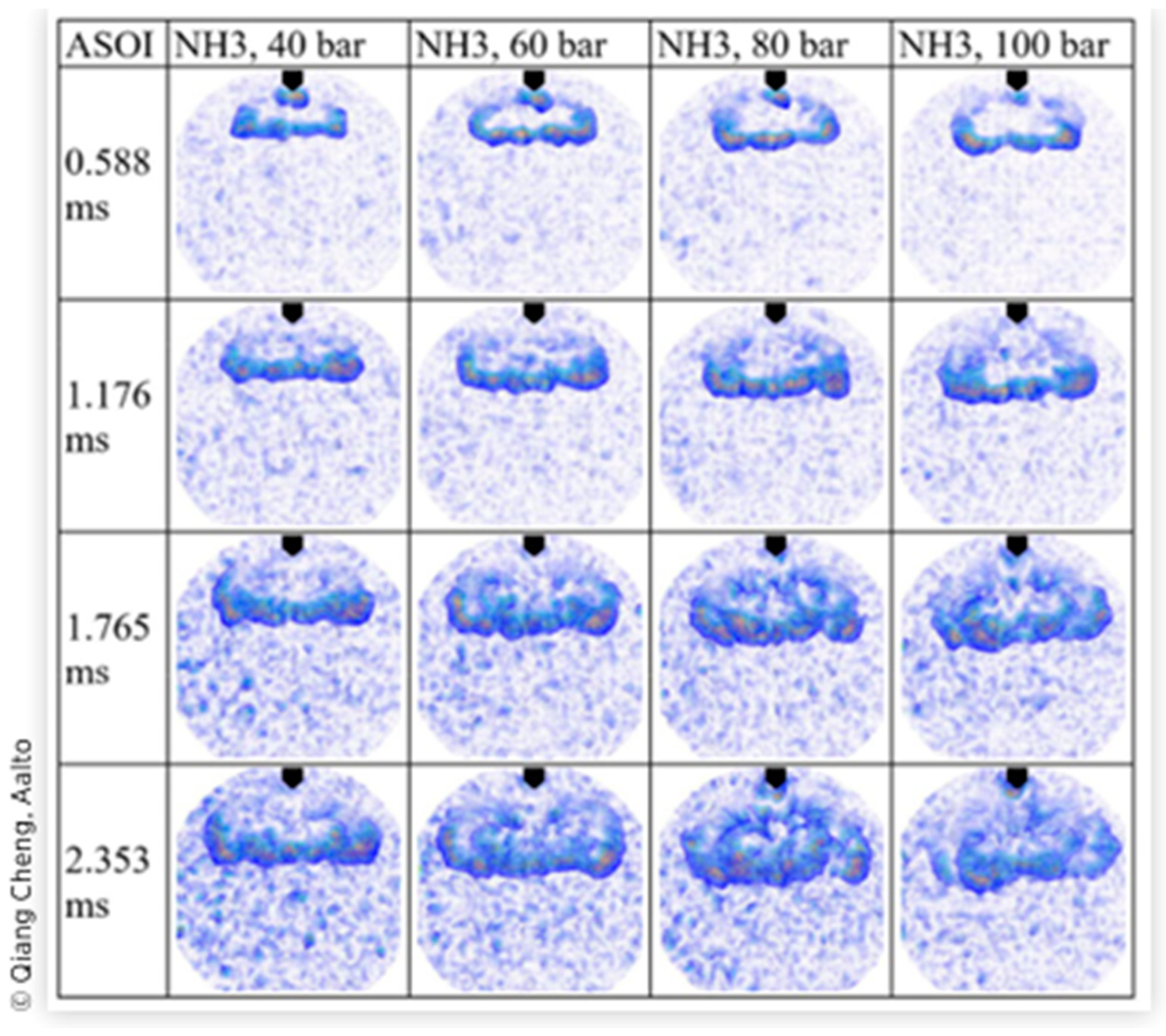 Energies 18 00029 g007