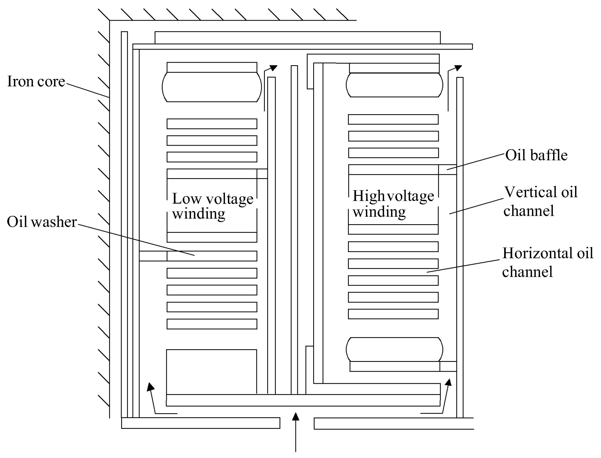 Energies 18 00074 g002