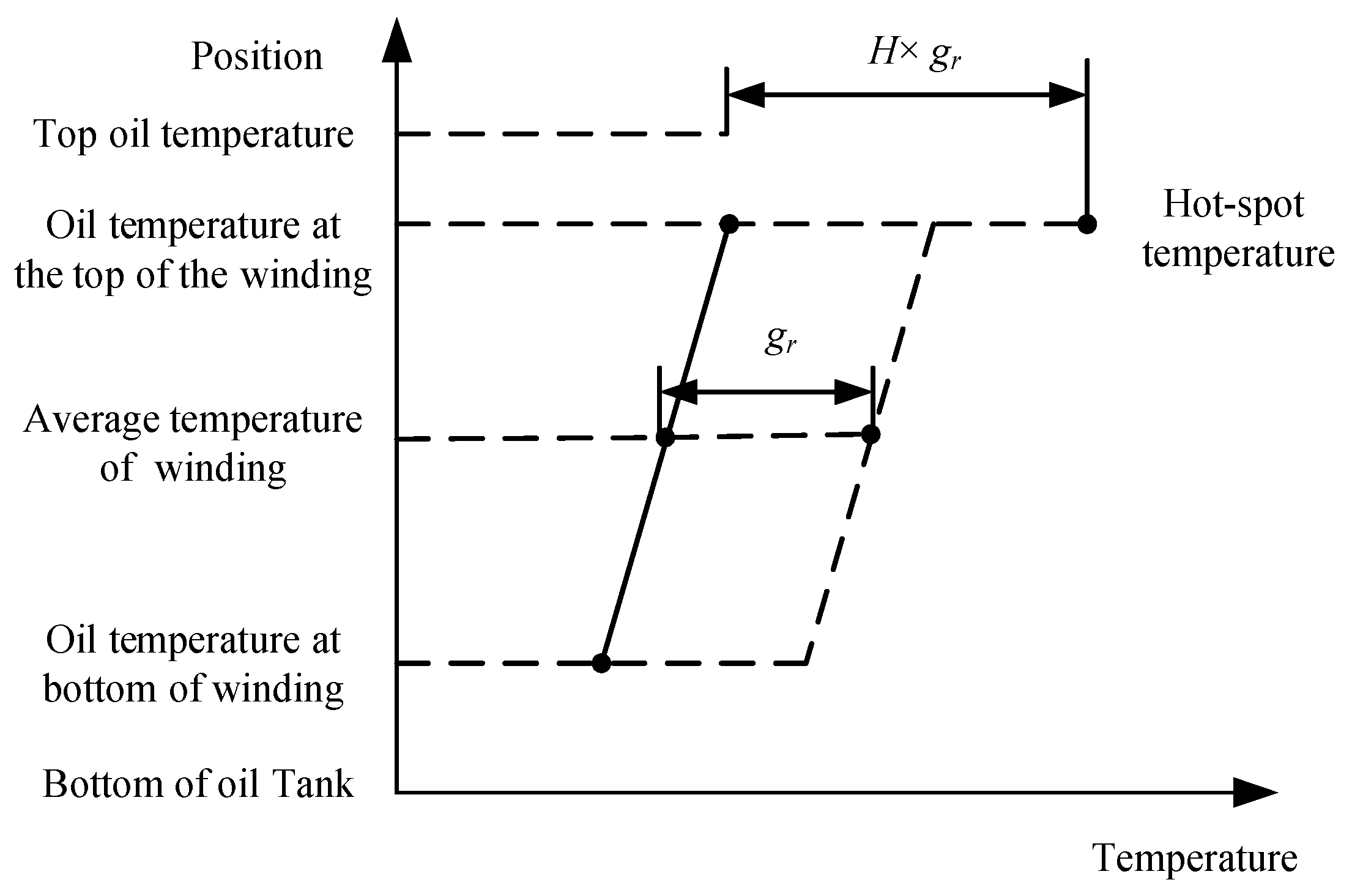 Energies 18 00074 g004