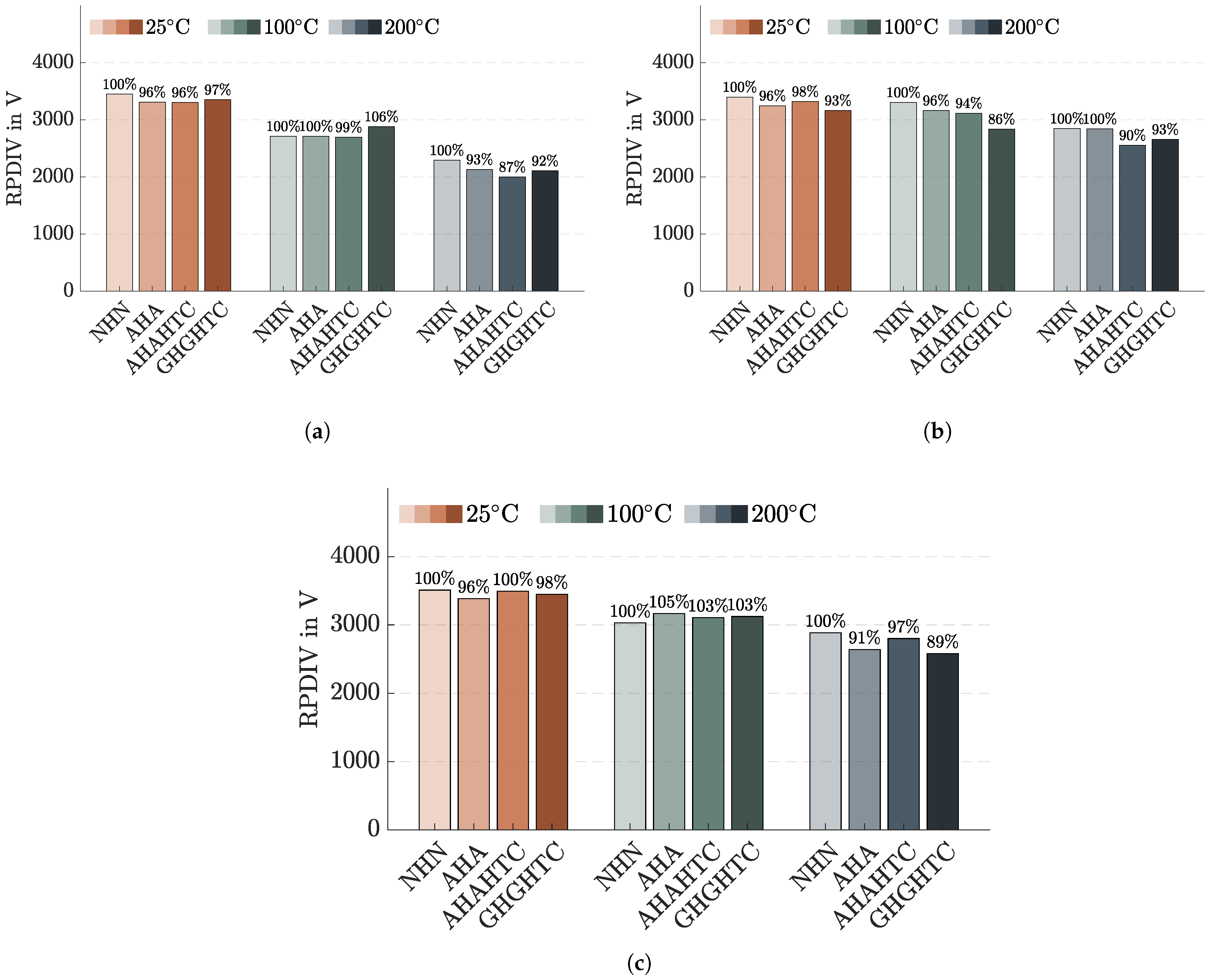 Energies 18 00092 g009