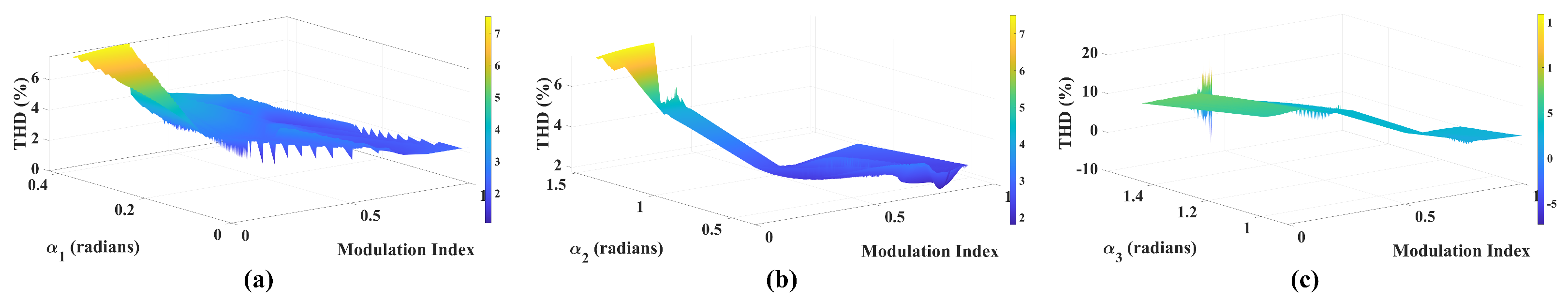 Energies 18 00124 g005