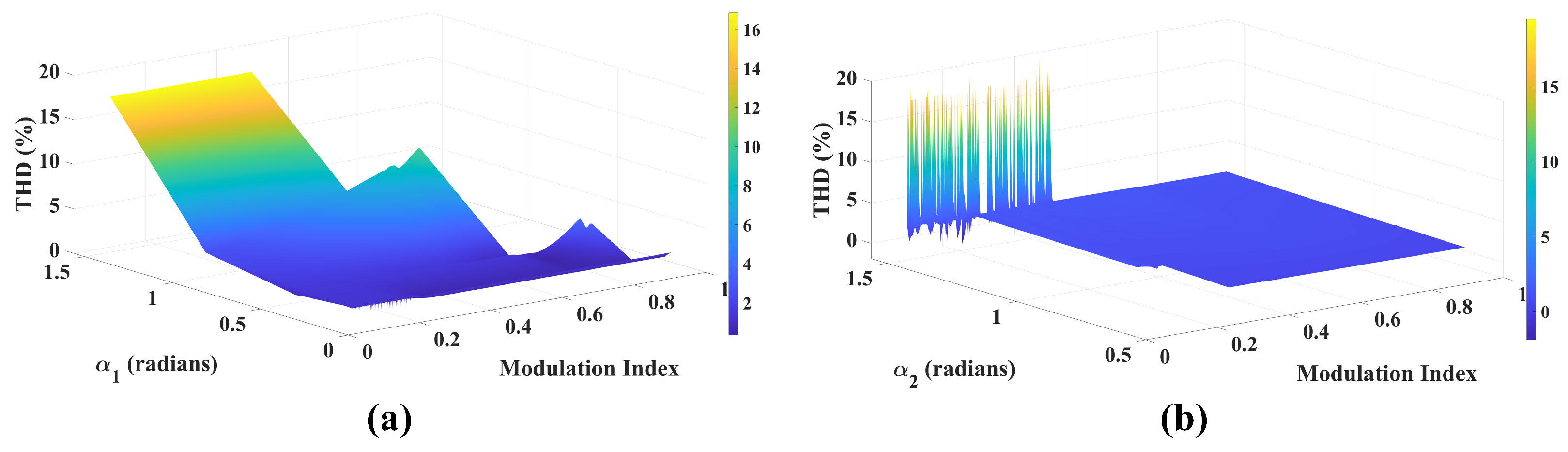 Energies 18 00124 g006