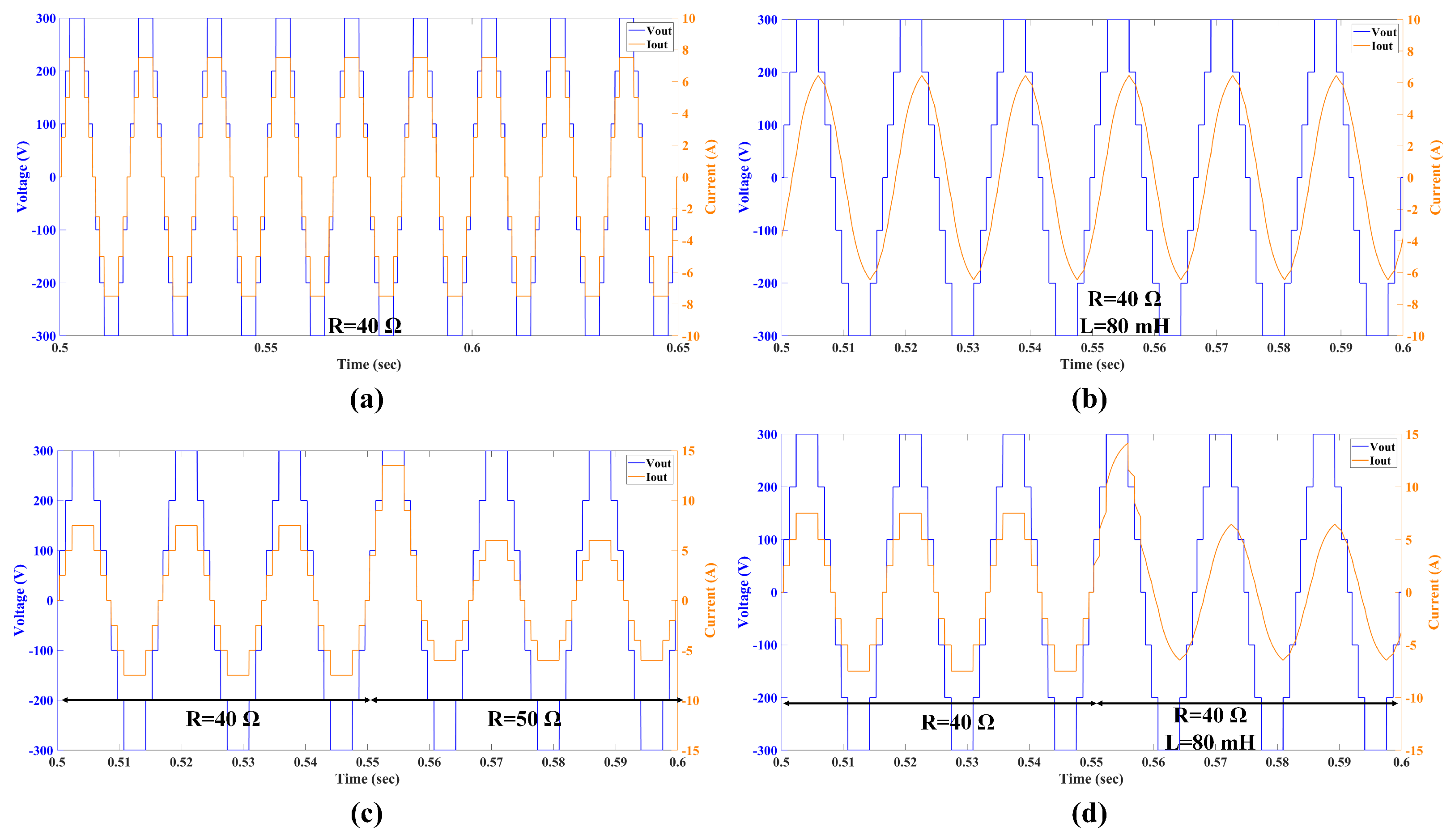 Energies 18 00124 g007