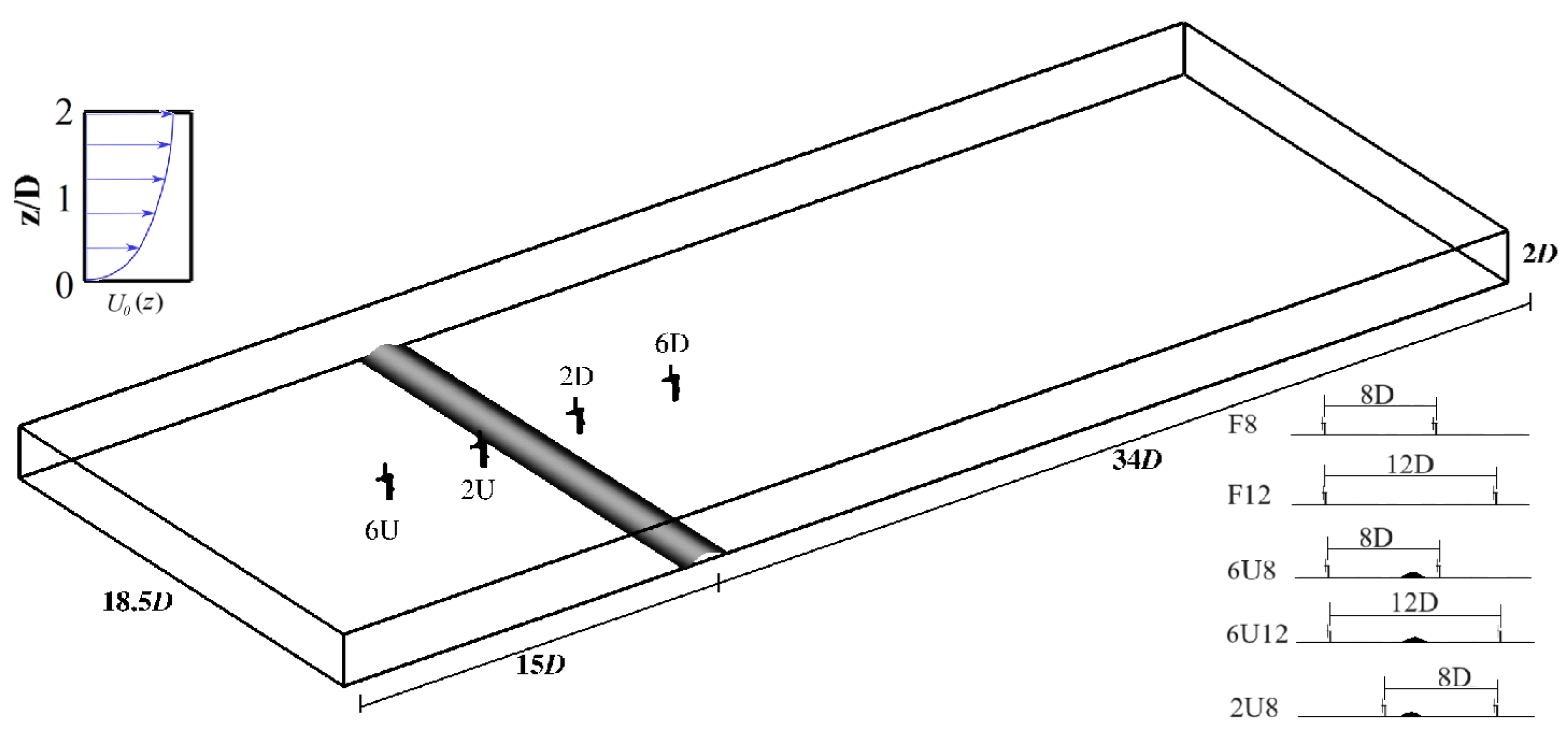 Energies 18 00151 g001