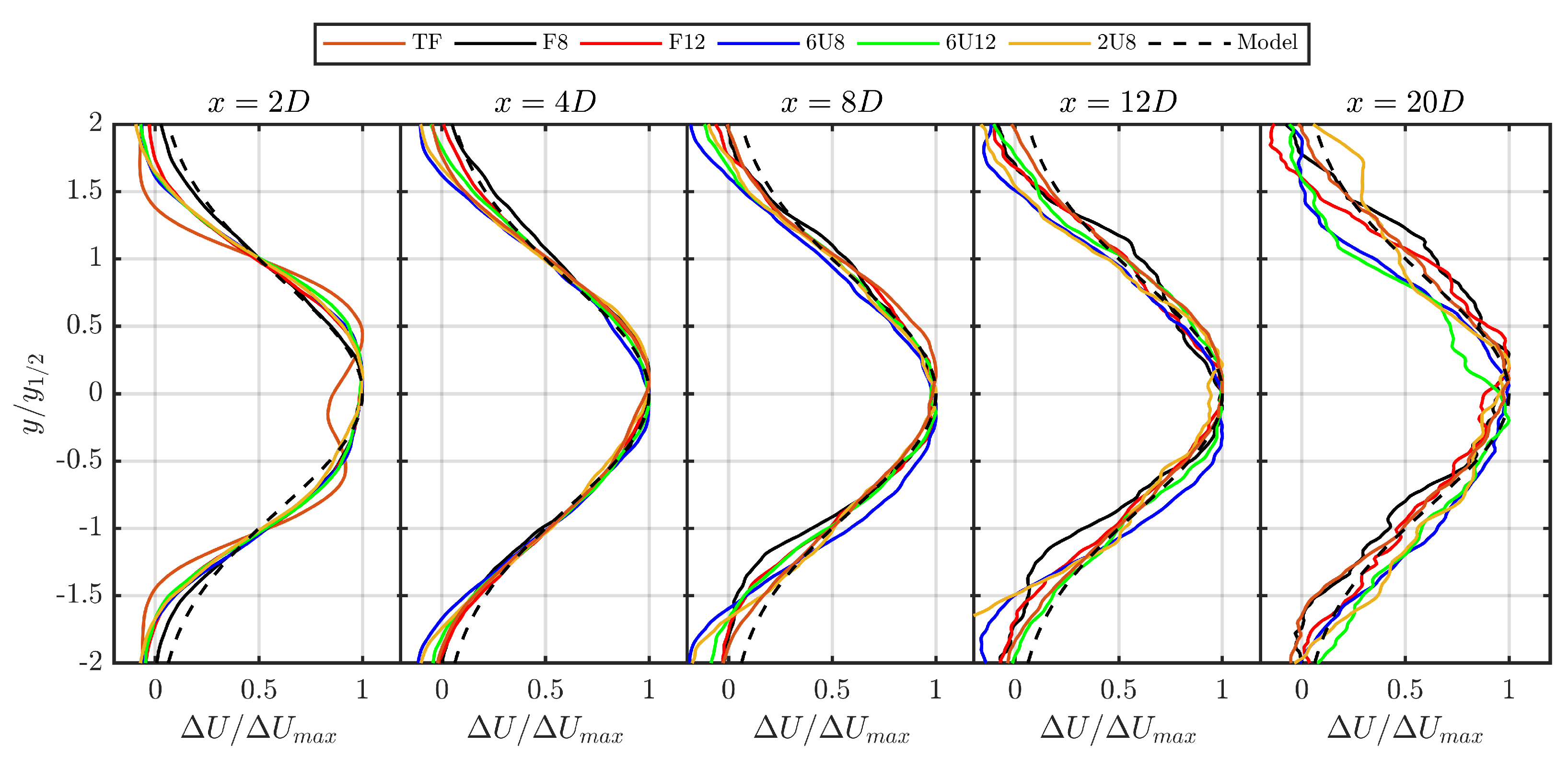 Energies 18 00151 g006