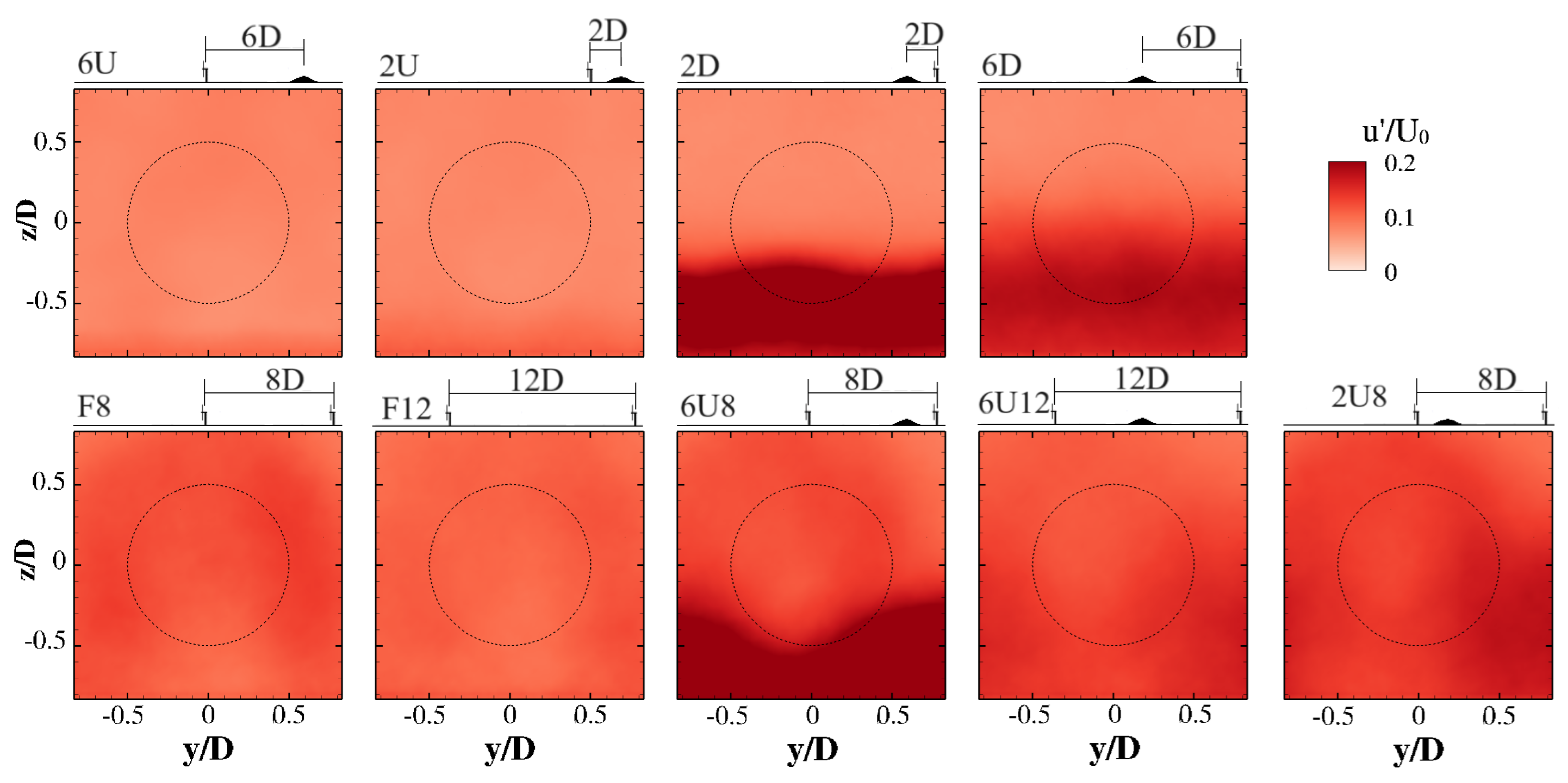 Energies 18 00151 g008