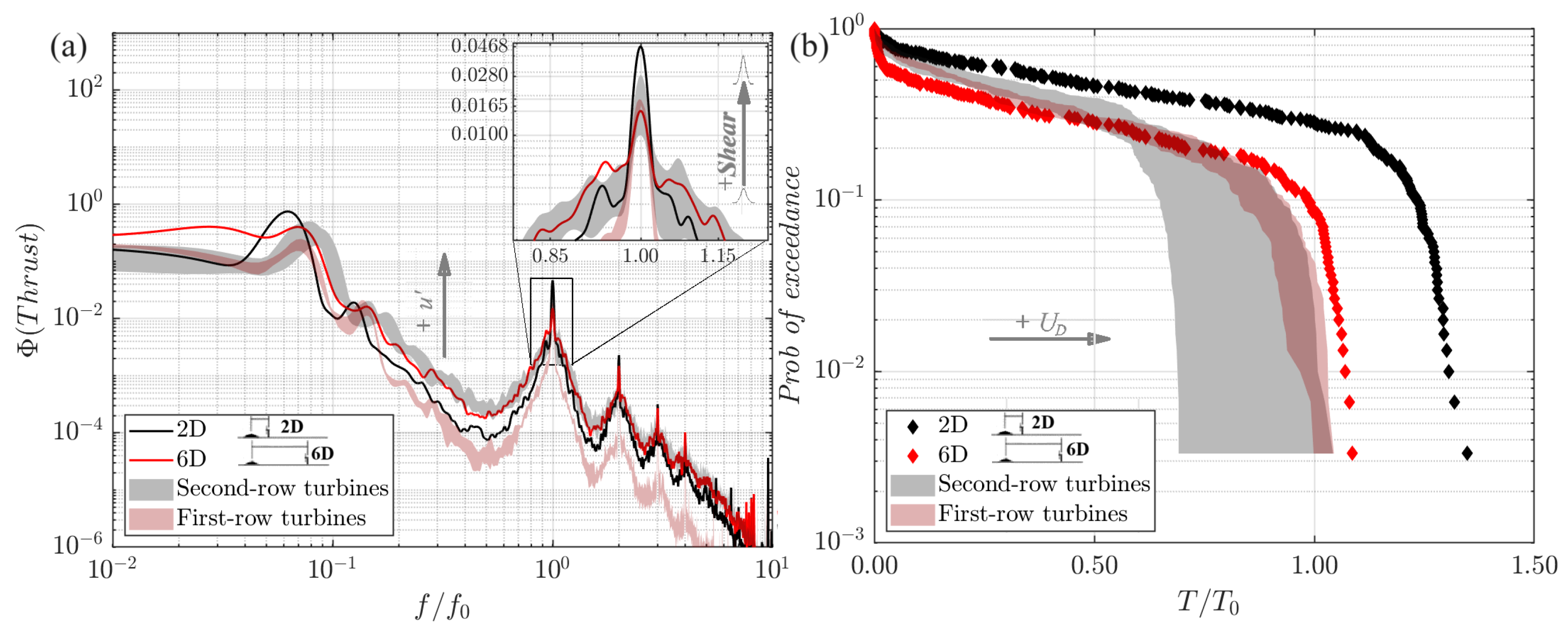 Energies 18 00151 g010