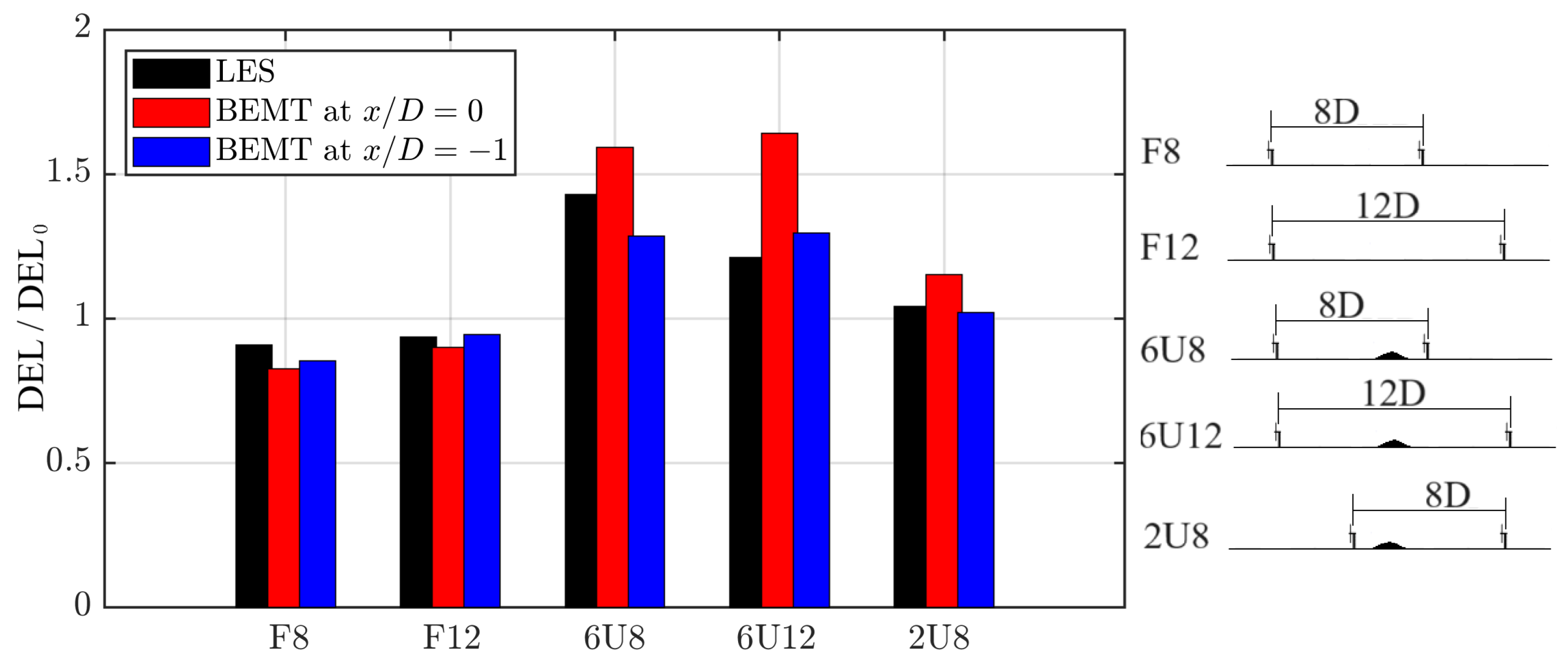 Energies 18 00151 g011