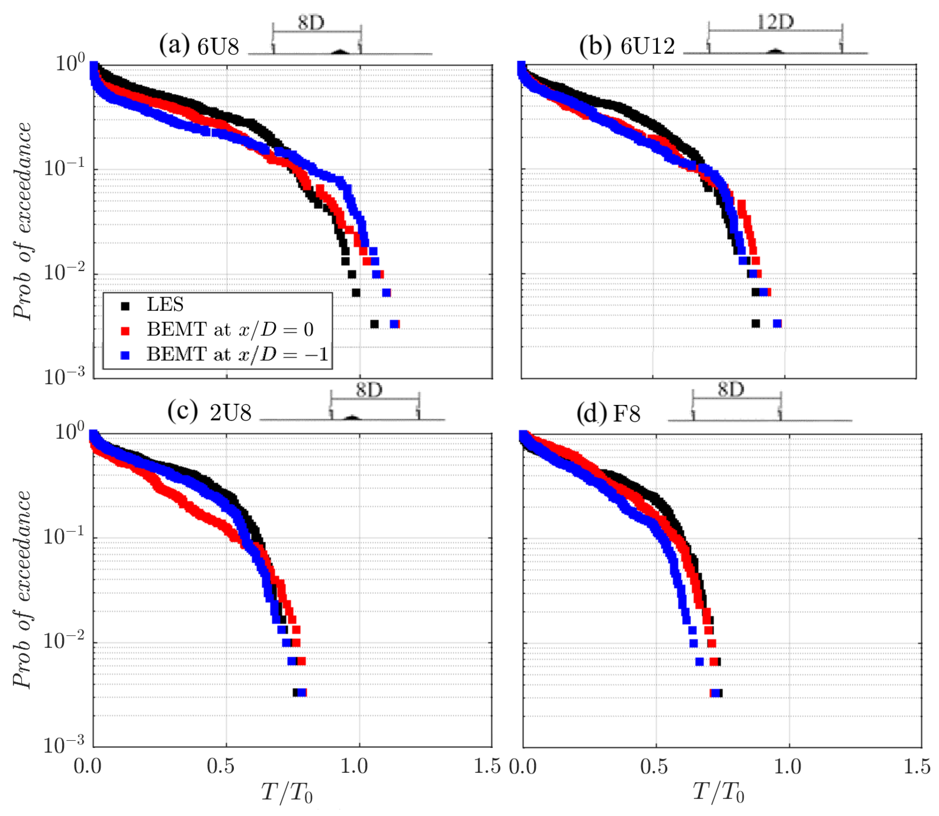 Energies 18 00151 g013