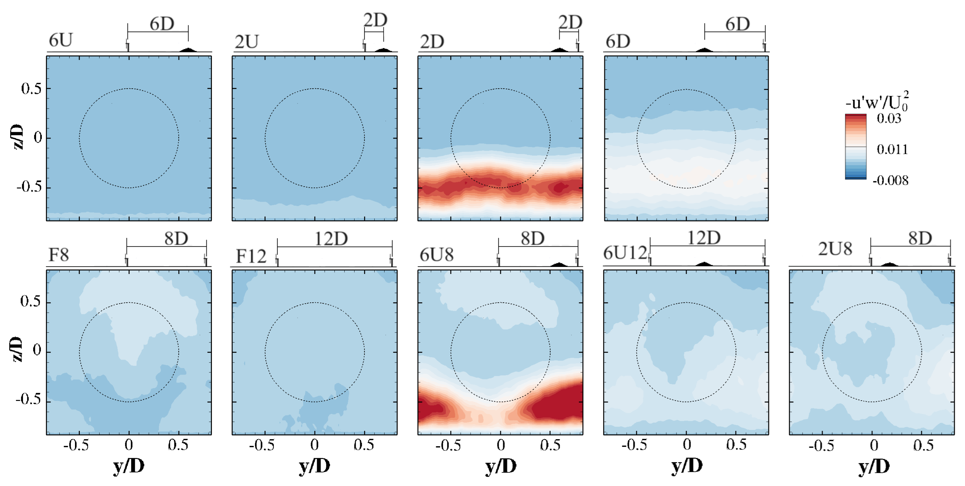 Energies 18 00151 g0a1
