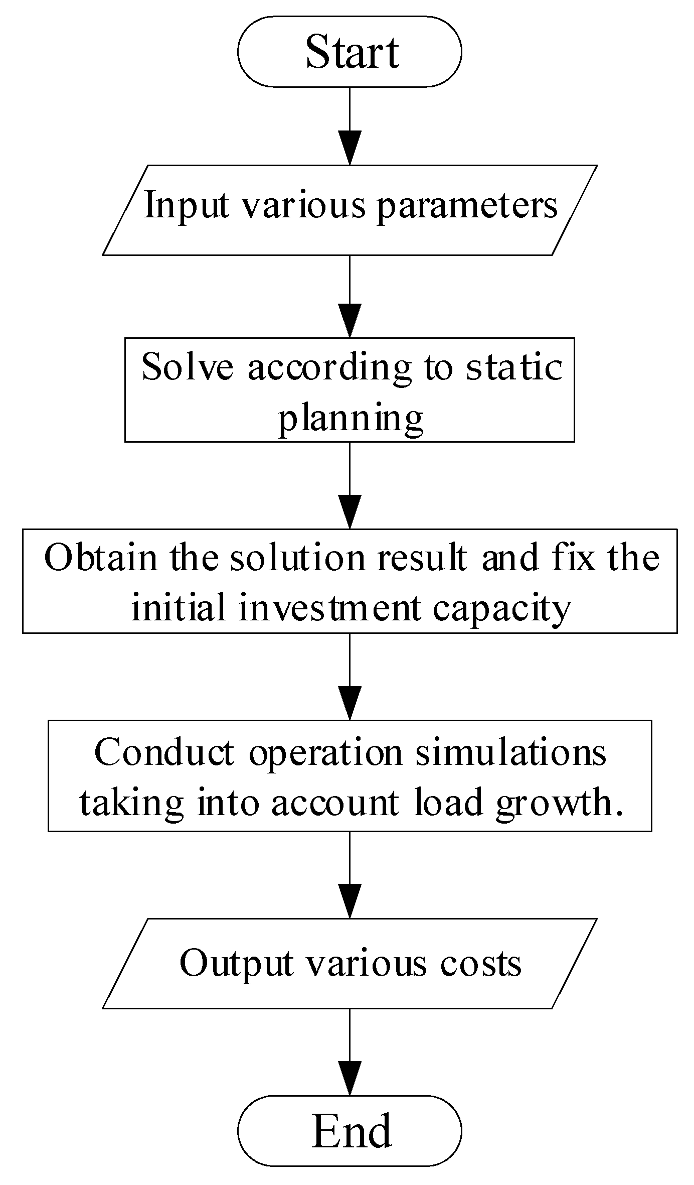 Energies 18 00152 g005