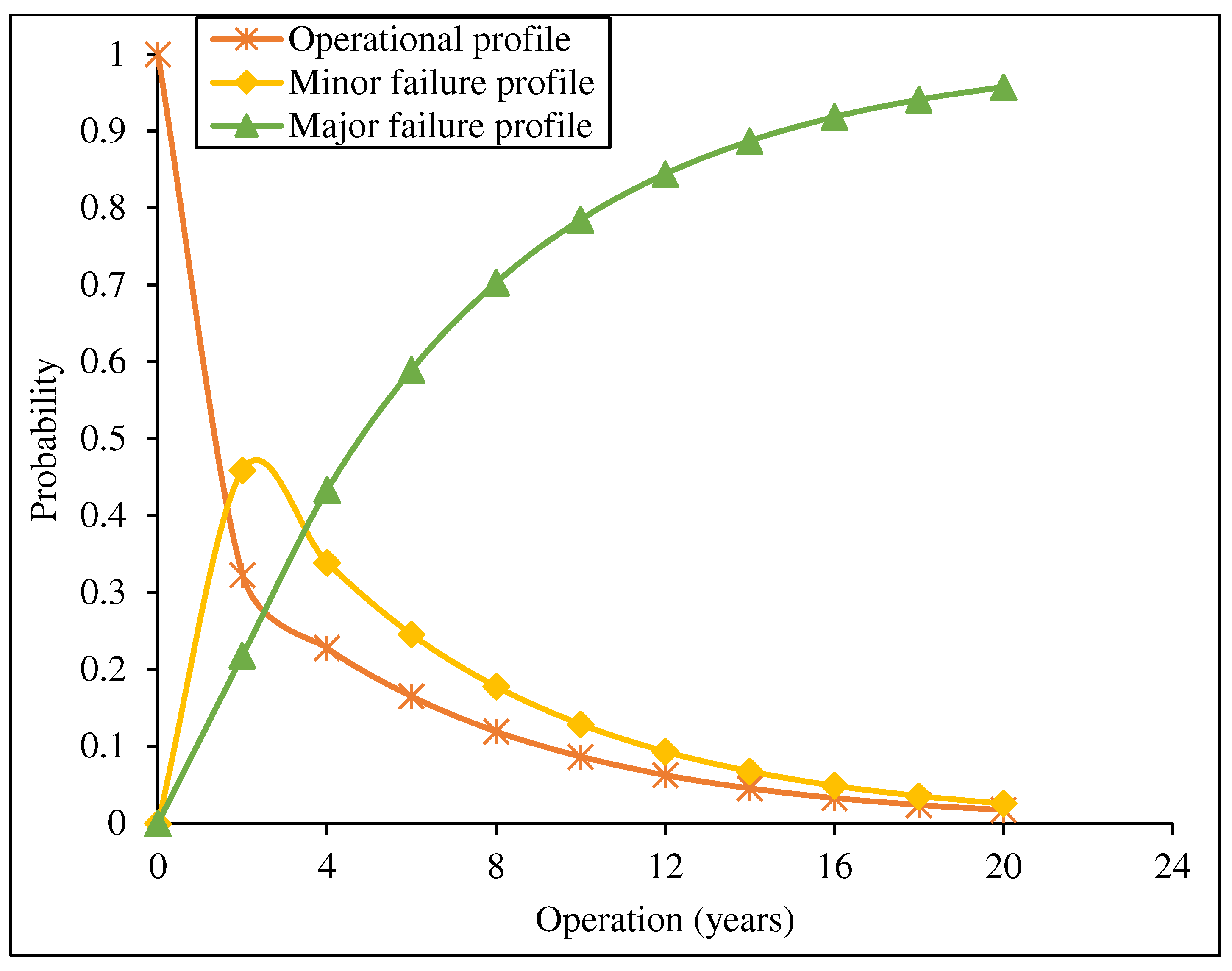 Energies 18 00160 g004 Energies 18 00160 g004