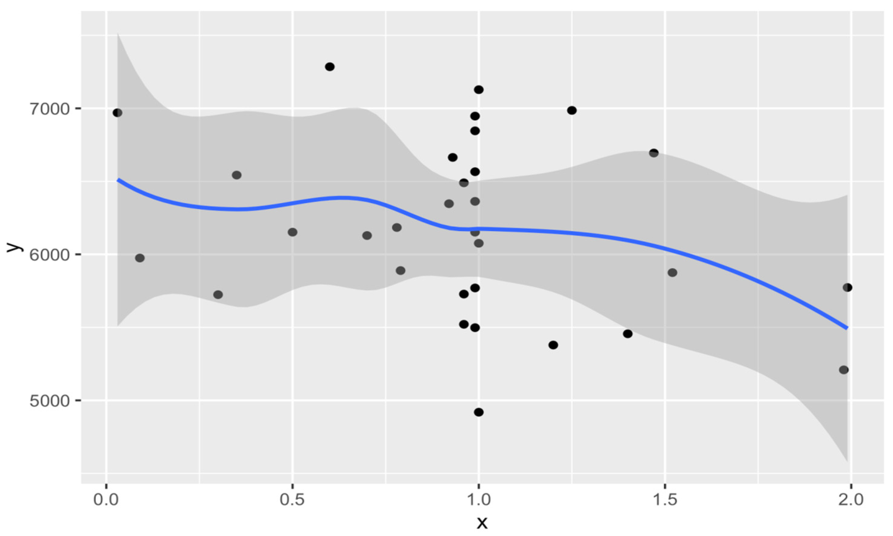 Energies 18 00170 g003