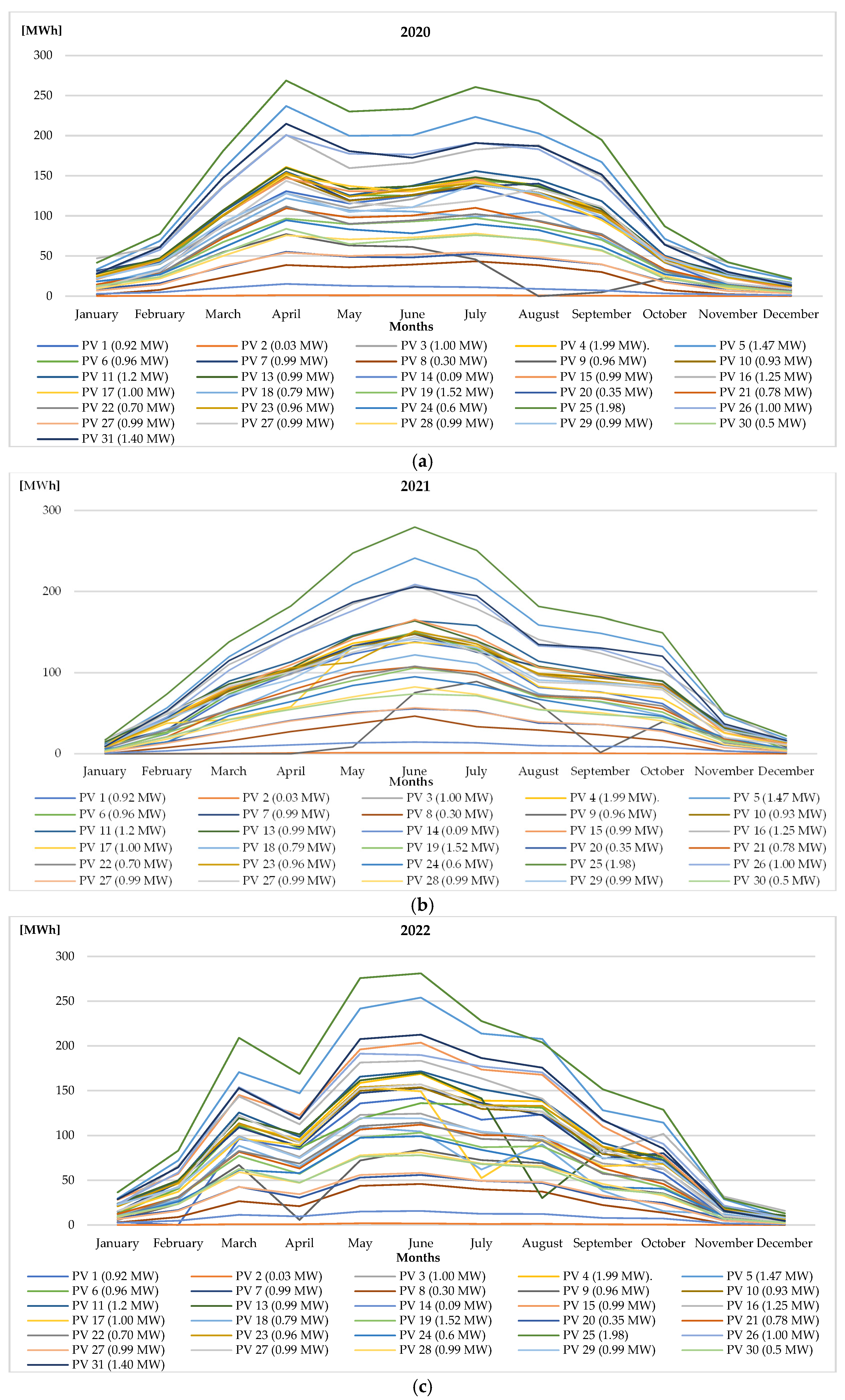 Energies 18 00170 g006