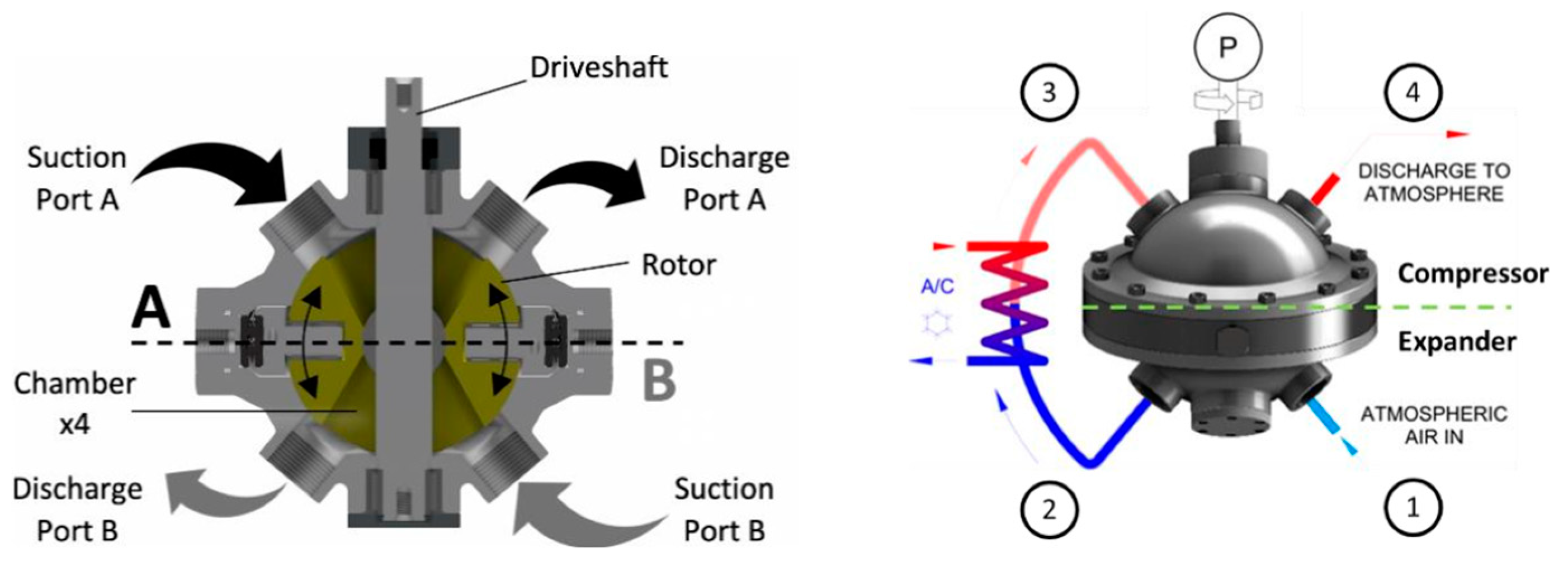 Energies 18 00171 g005
